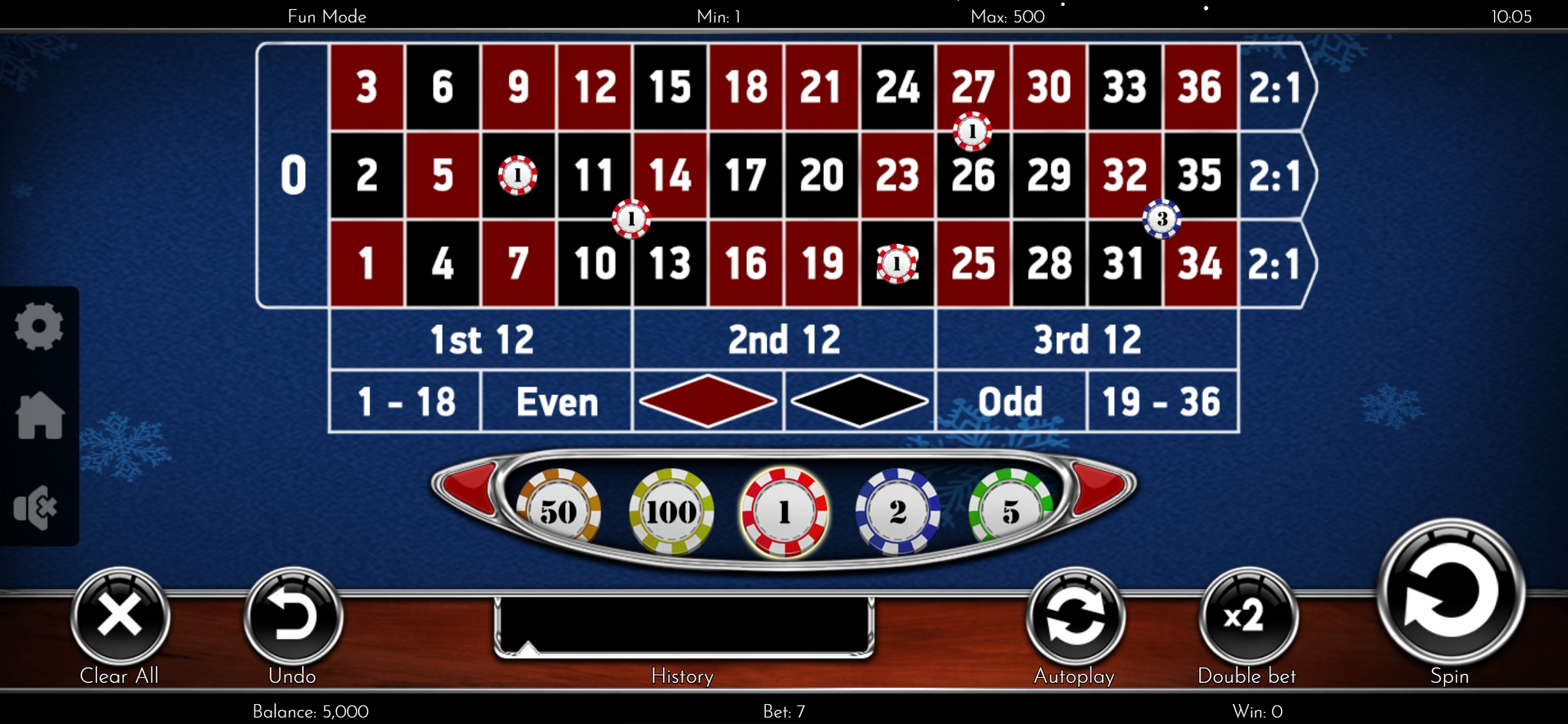 Betfinal Casino Mobile Casino Games Review