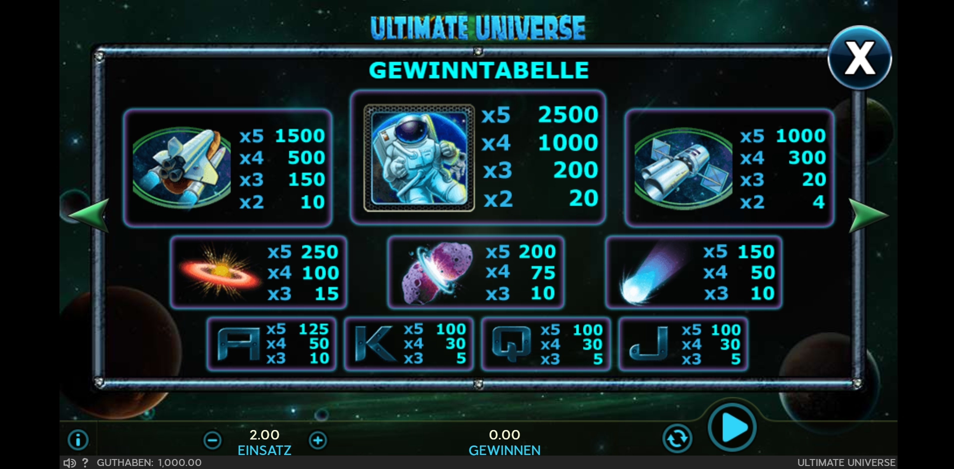 Info of Ultimate Universe Slot Game by 888 Gaming