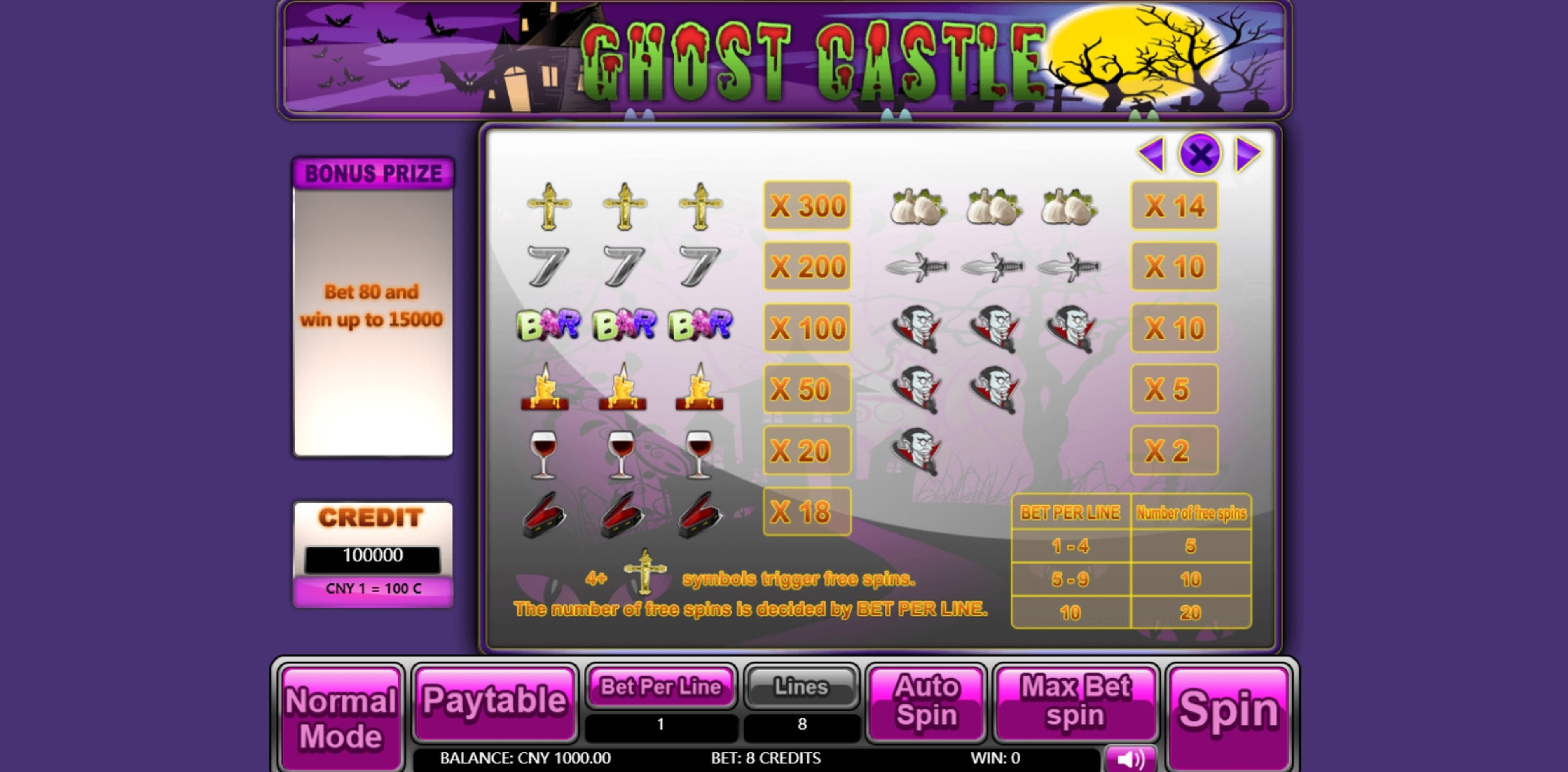 Info of Ghost Castle Slot Game by Aiwin Games
