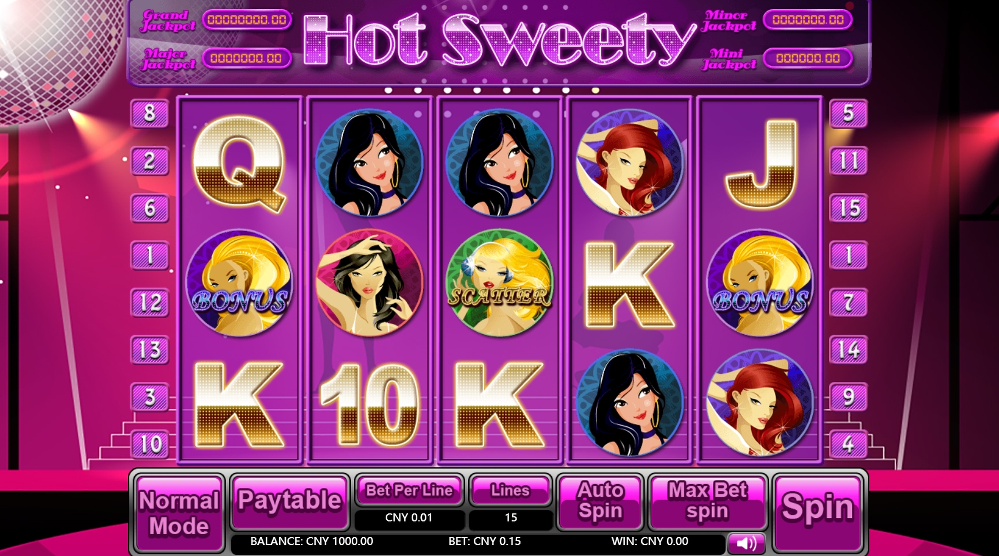 Reels in Hot Sweety Slot Game by Aiwin Games