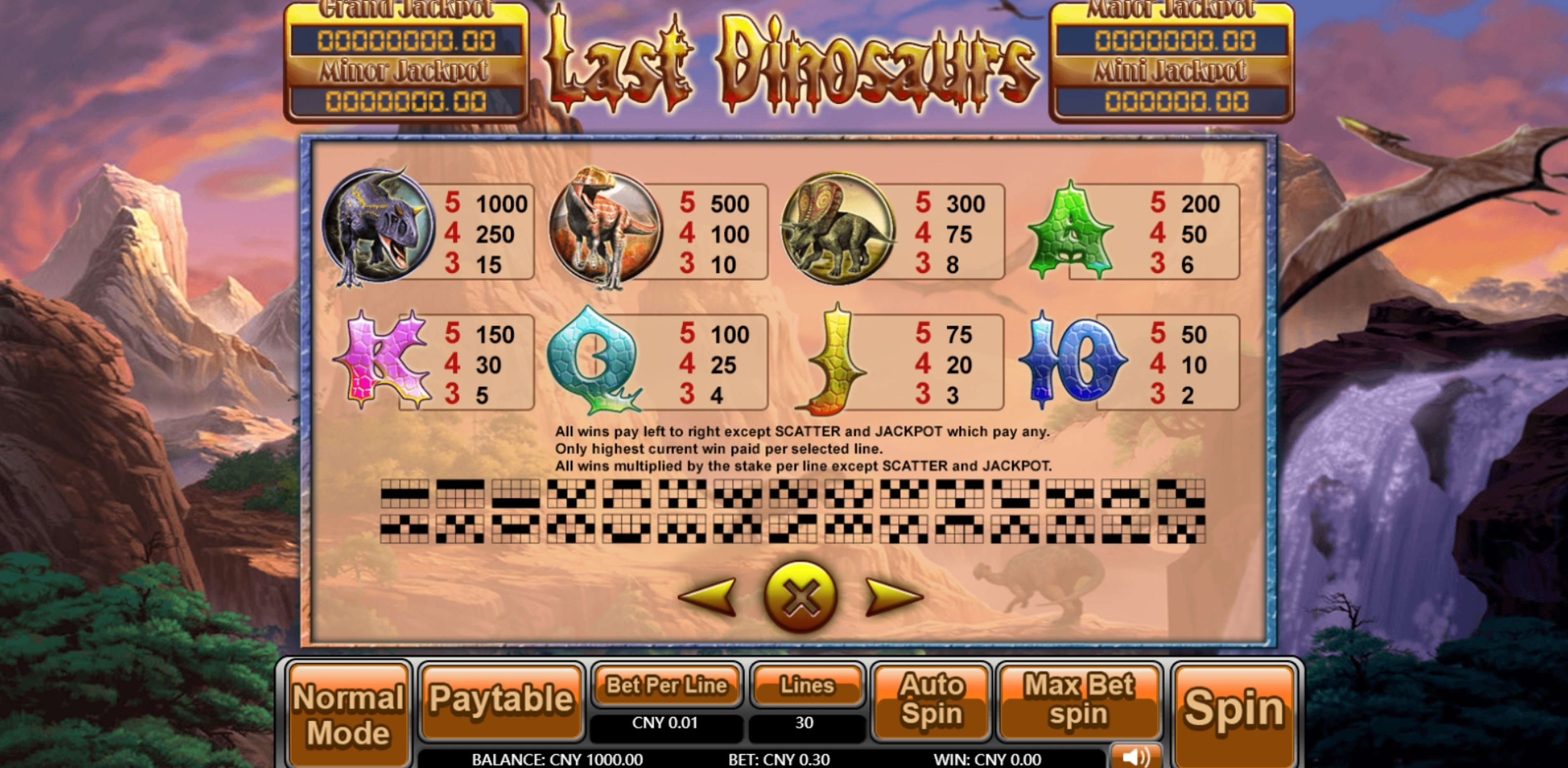 Info of Last Dinosaurs Slot Game by Aiwin Games