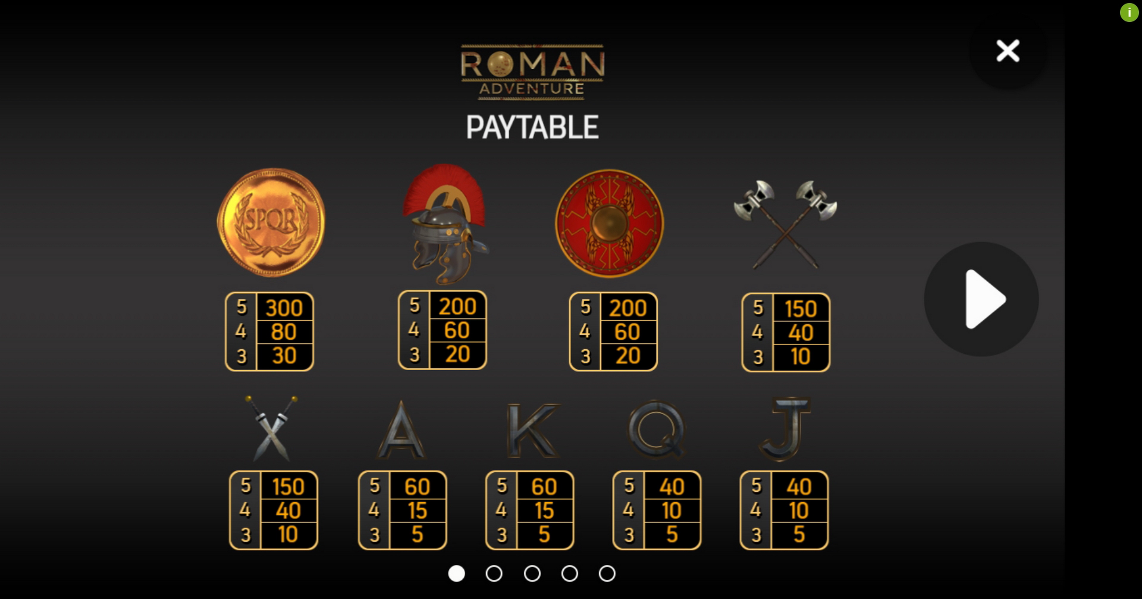 Info of Roman Adventure Slot Game by FBM
