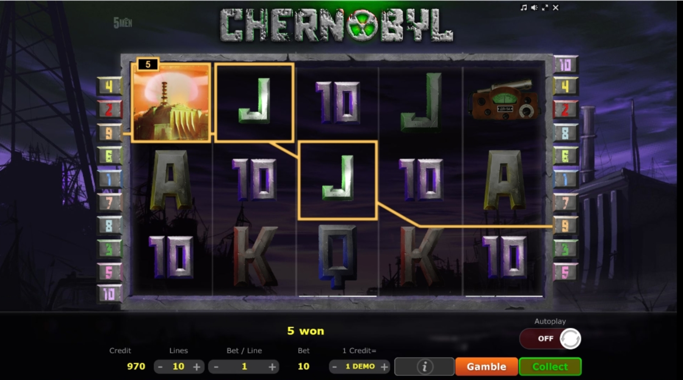 Win Money in Chernobyl Free Slot Game by Five Men Games