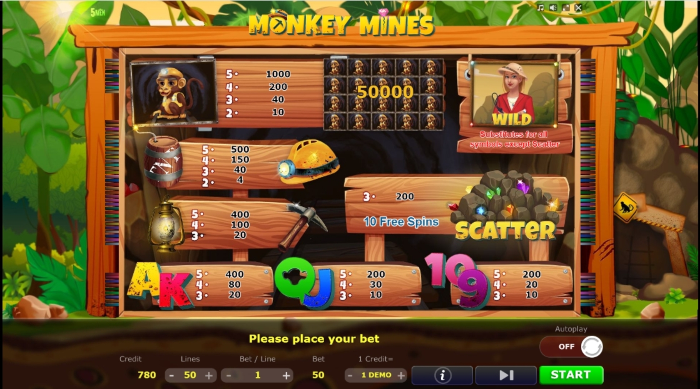 Info of Monkey Mines Slot Game by Five Men Games