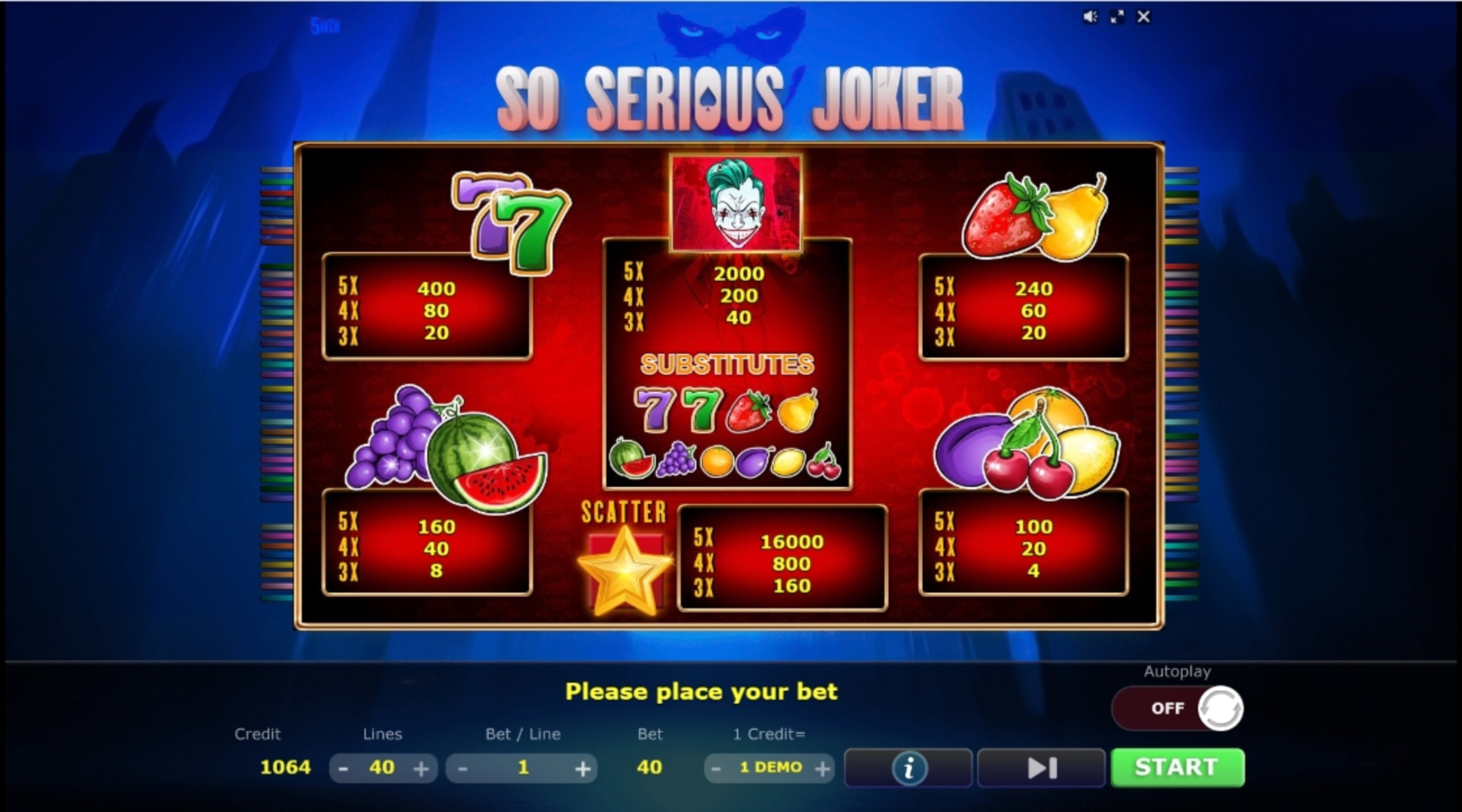 Info of So Serious Joker Slot Game by Five Men Games