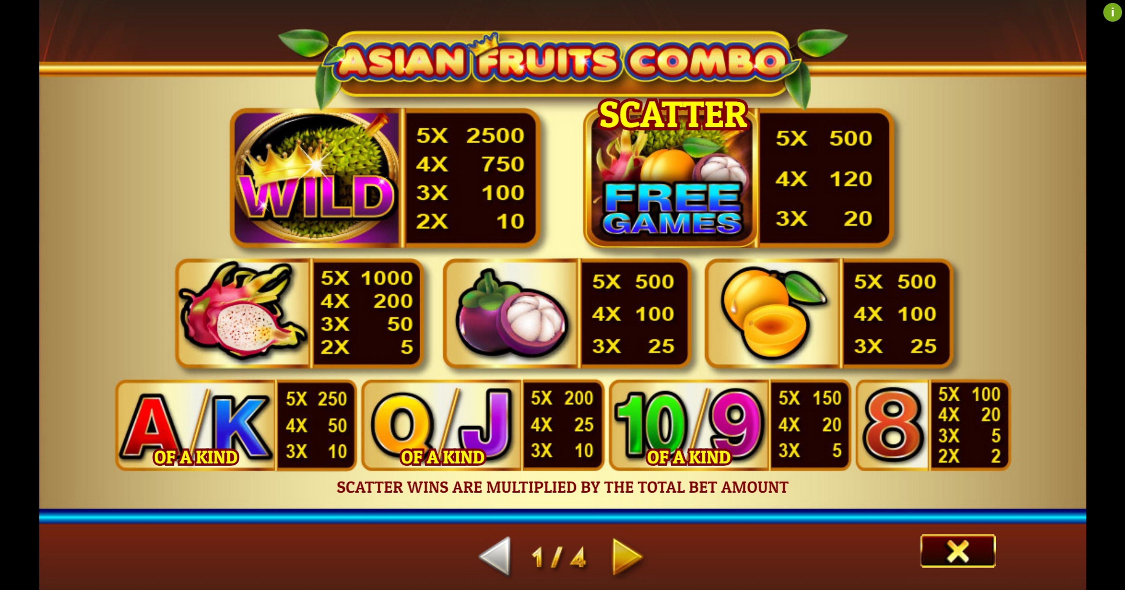 Reels in Asian Fruit Combo Slot Game by Givme Games