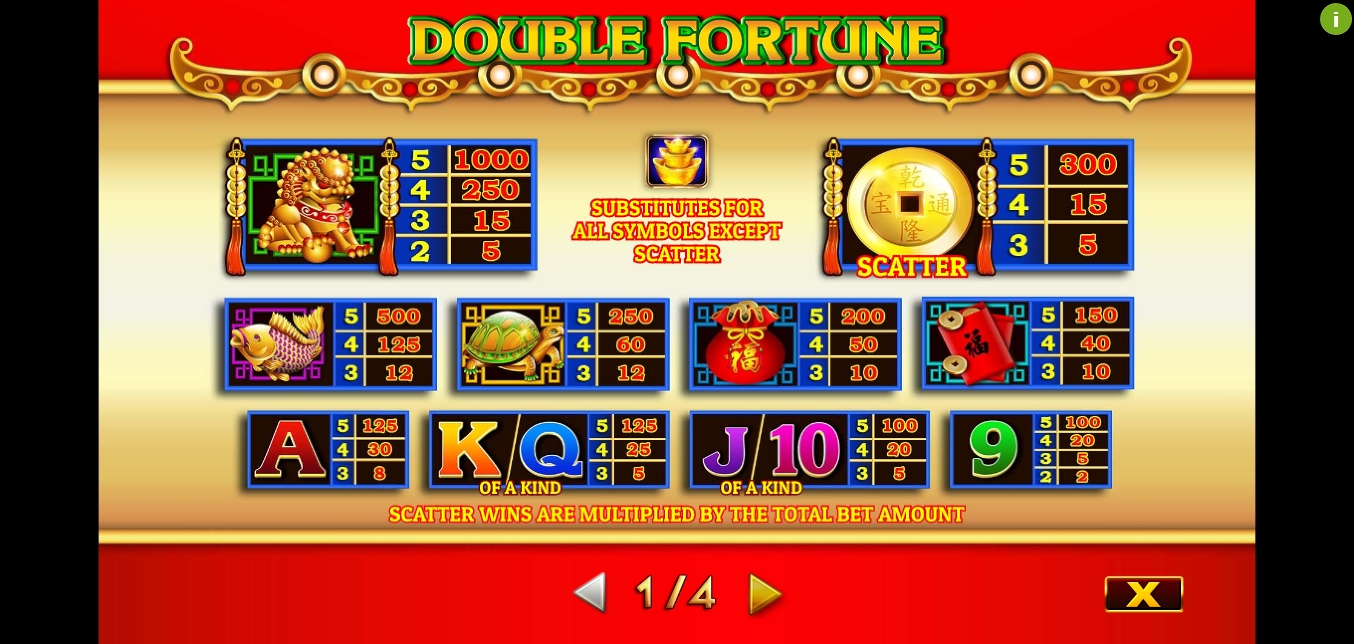 Info of Double Fortune Slot Game by Givme Games