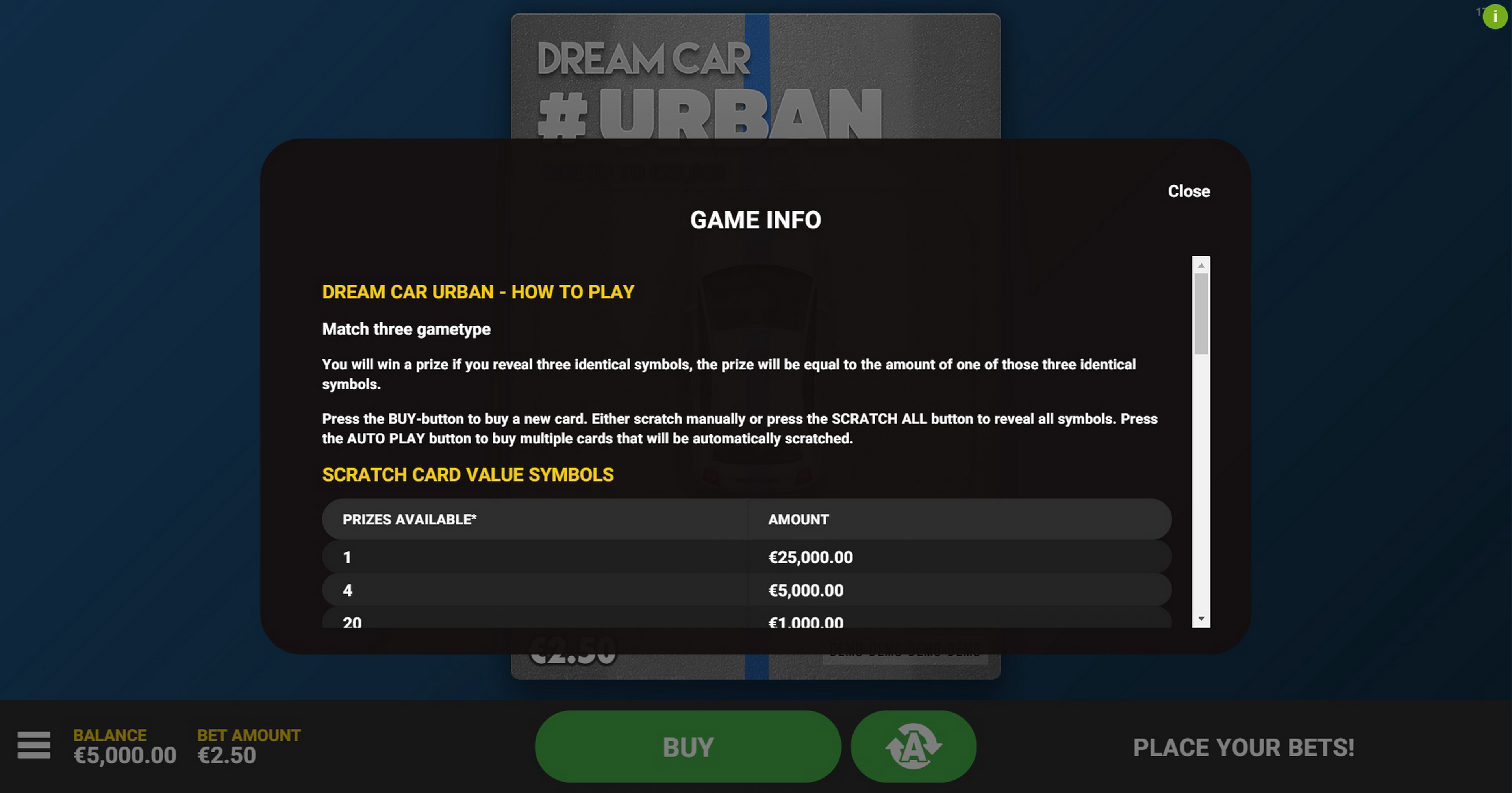 Info of Dream Car Urban Slot Game by Hacksaw Gaming