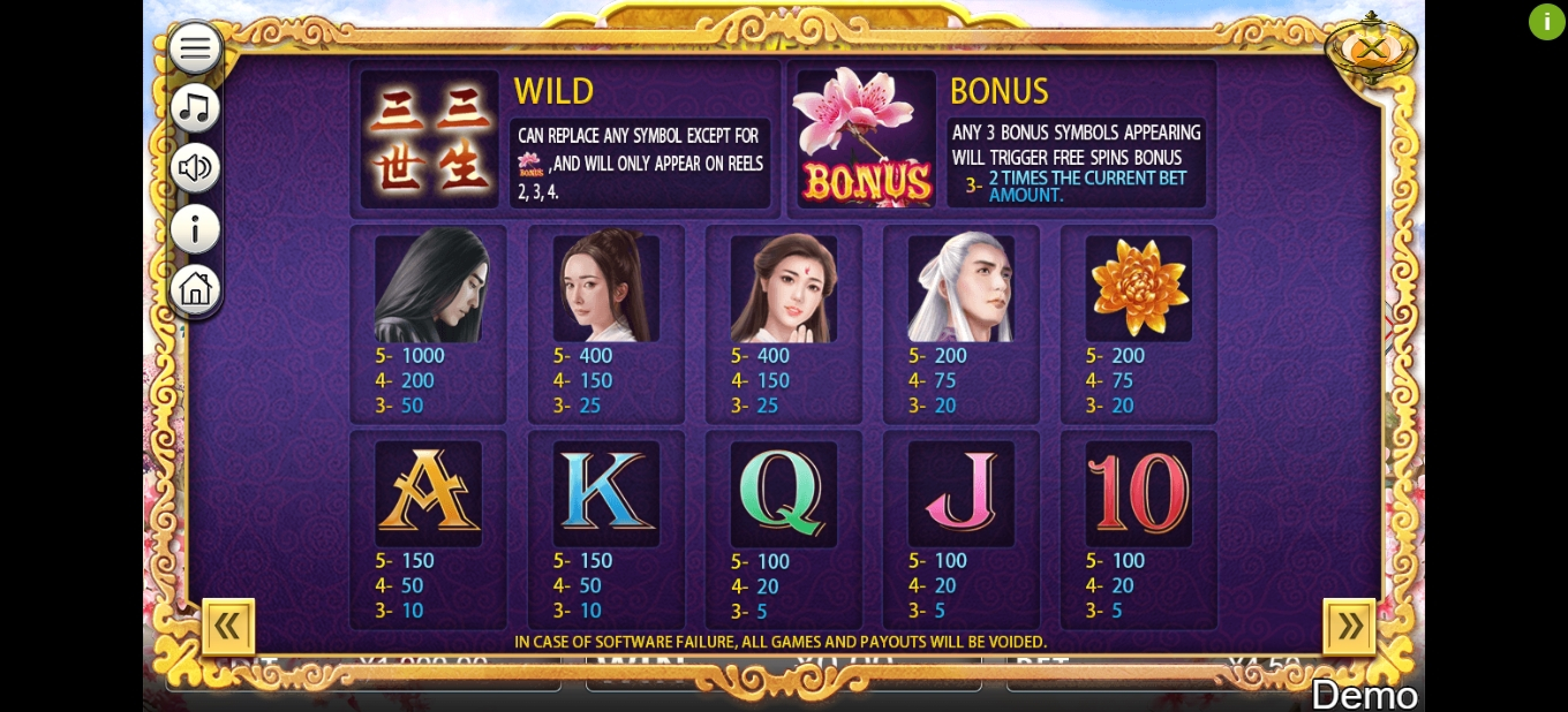 Info of Blooms Over Blooms Slot Game by Iconic Gaming