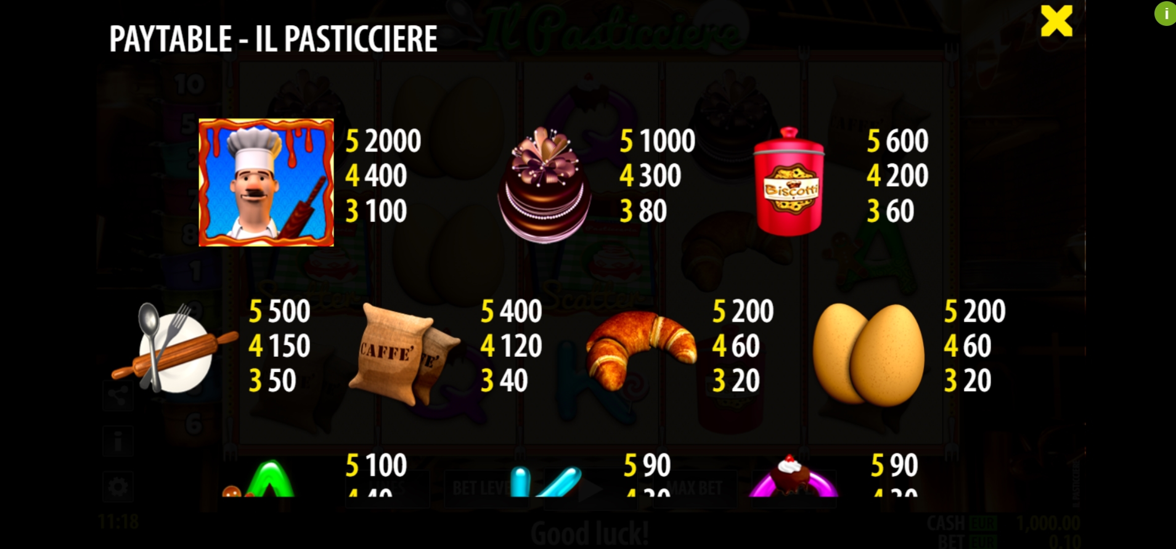 Info of Il Pasticciere Slot Game by Nazionale Elettronica