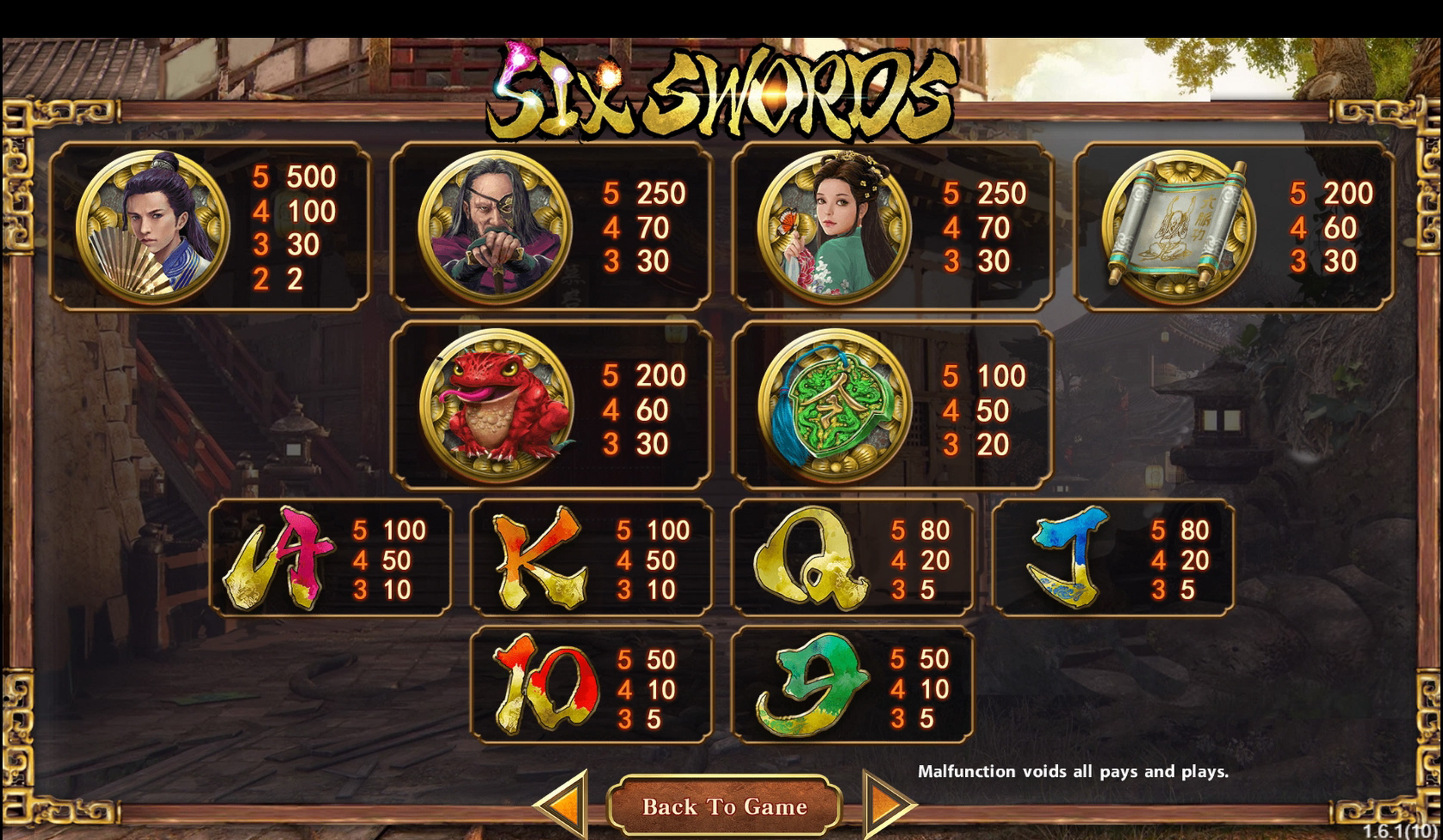 Info of Six Swords Slot Game by SimplePlay