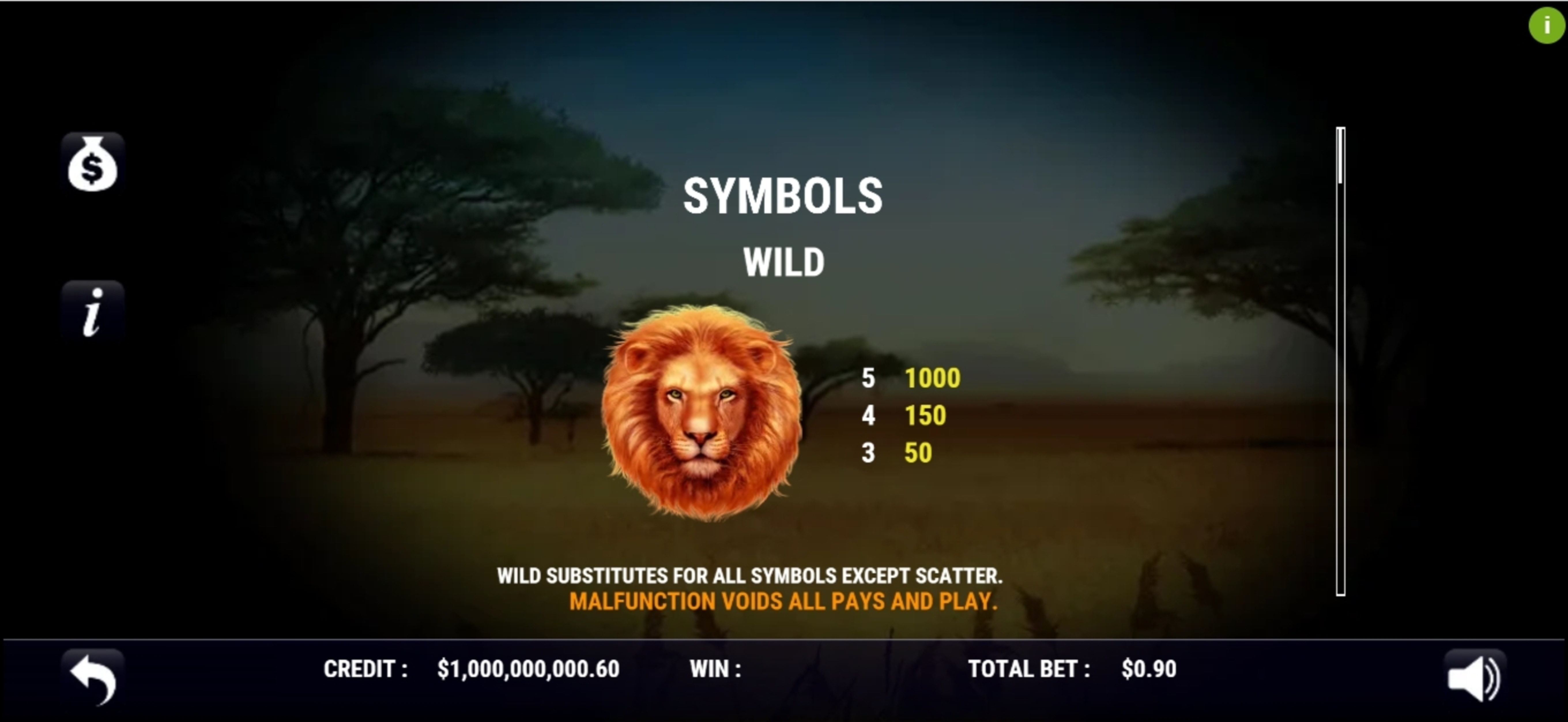 Info of Safari World Slot Game by Slot Factory