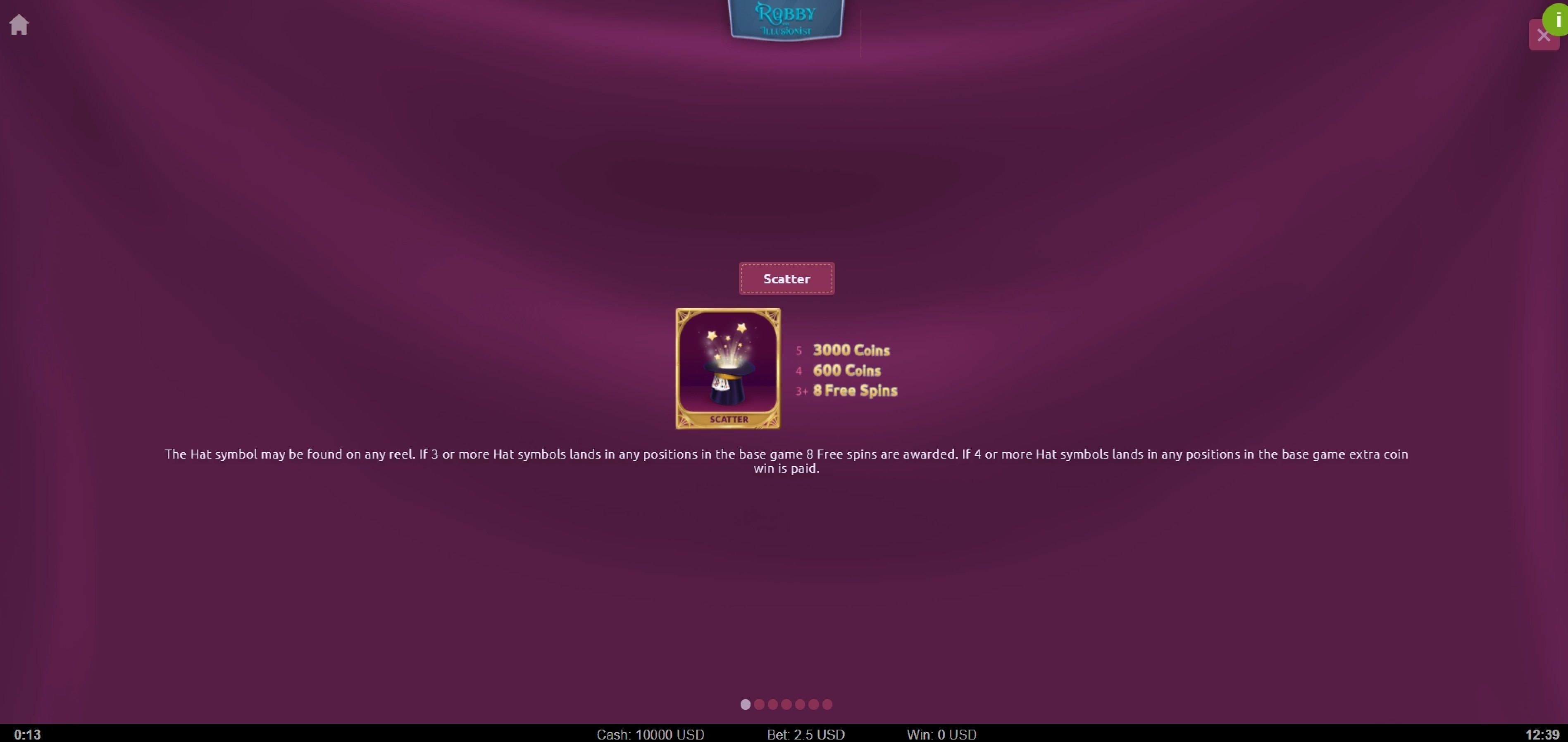 Info of Robby the Illusionist Slot Game by TrueLab Games