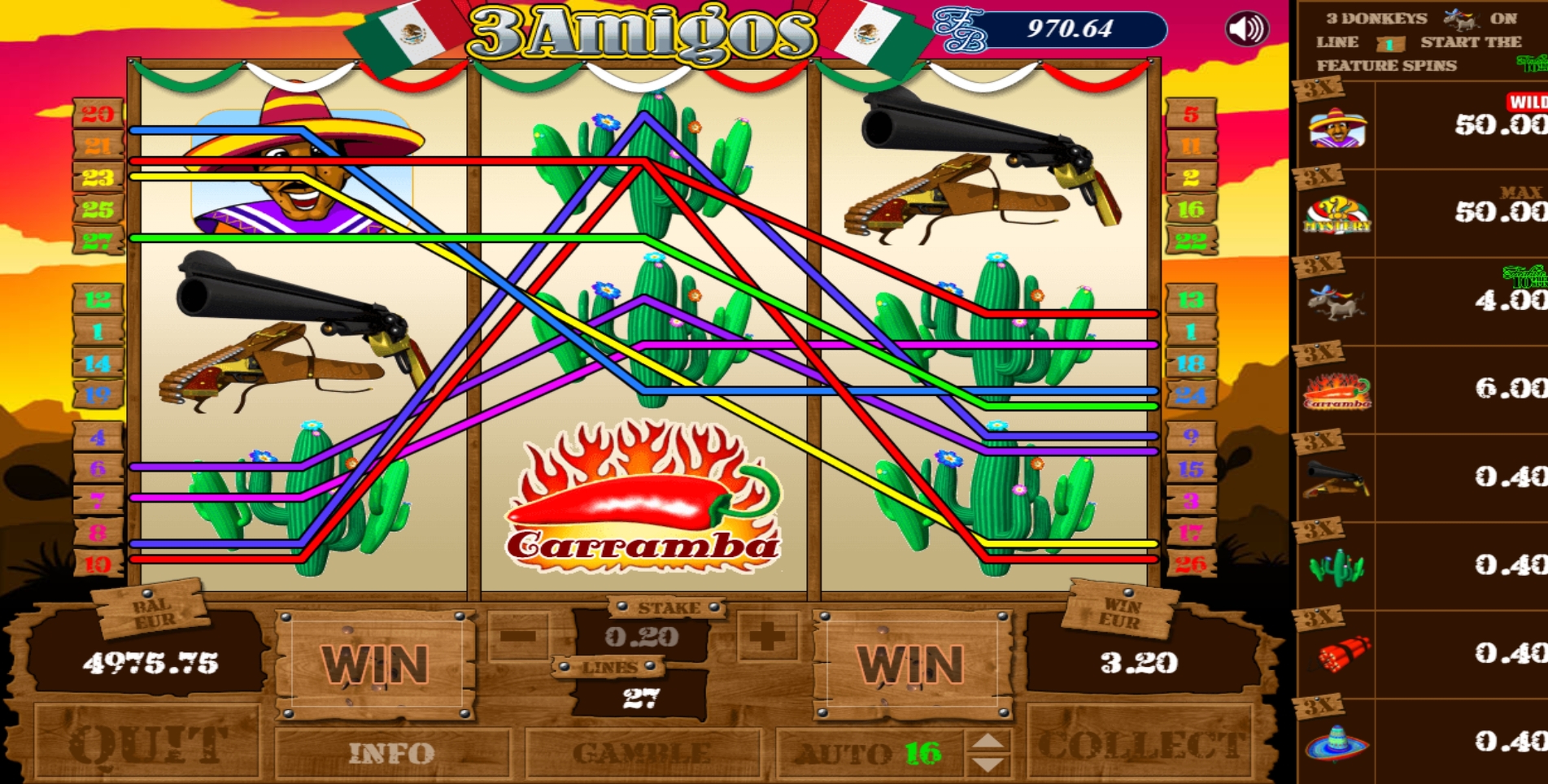 Win Money in Three Amigos Free Slot Game by AlteaGaming