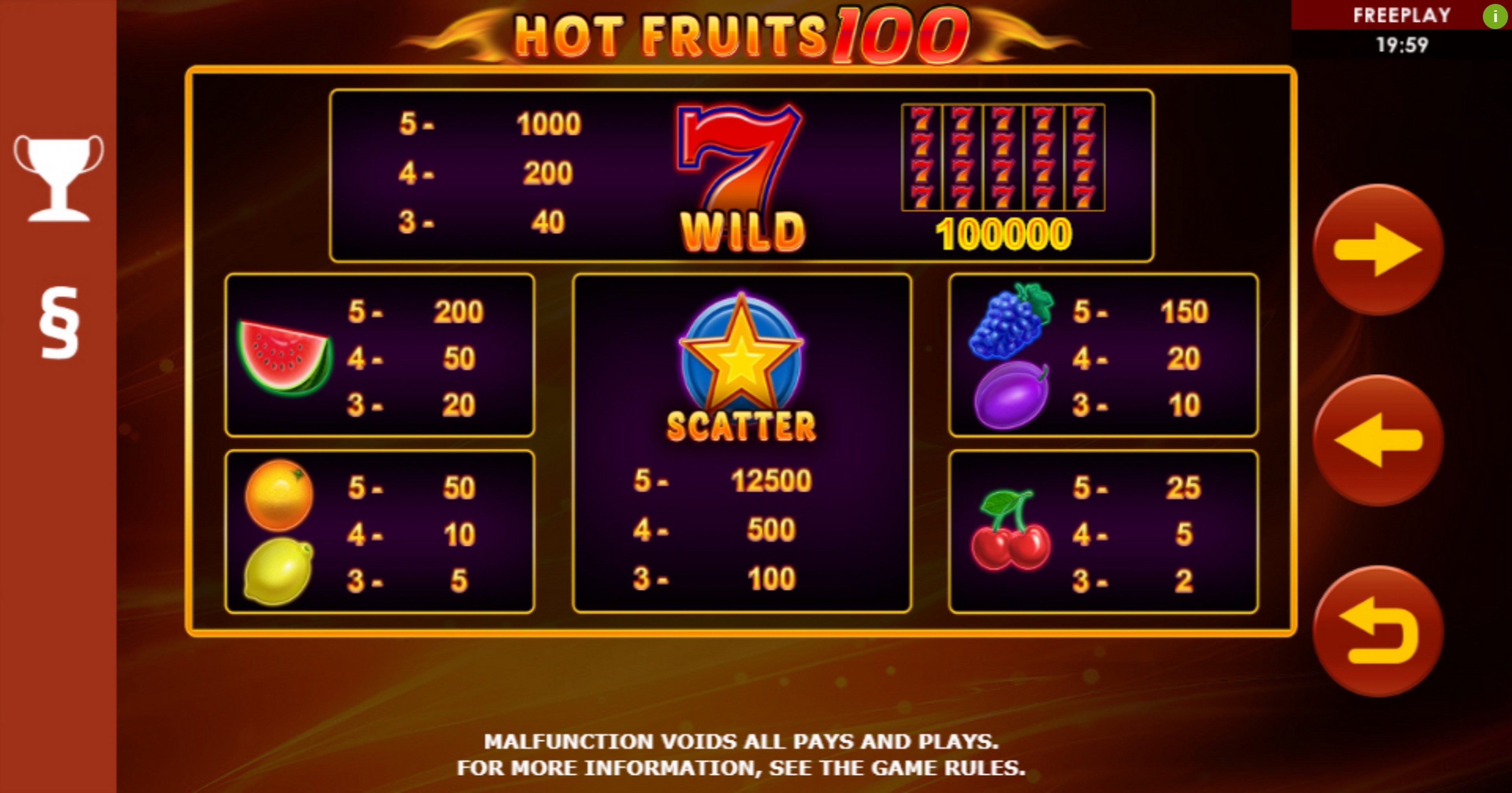 Info of Hot Fruits 100 Slot Game by Amatic Industries