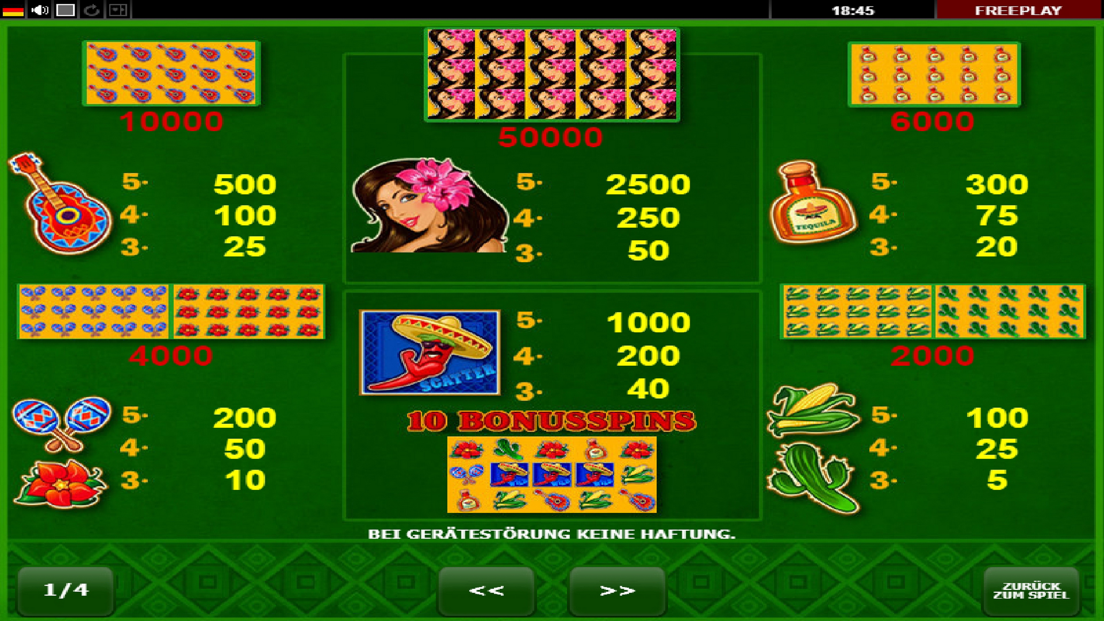 Info of Red Chilli Slot Game by Amatic Industries