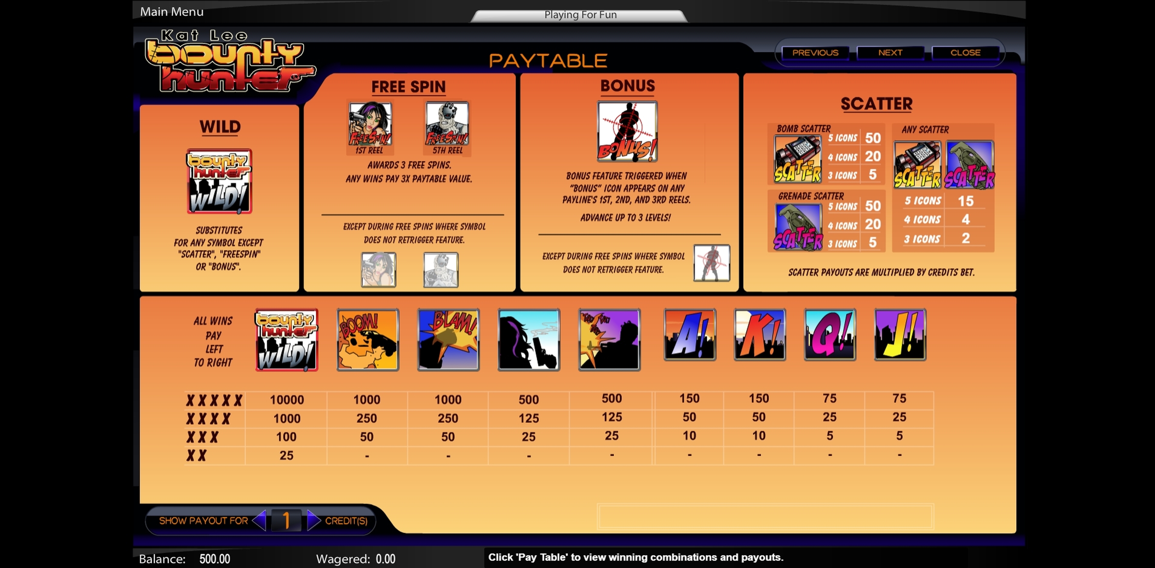 Info of Kat Lee Bounty Hunter Slot Game by Amaya