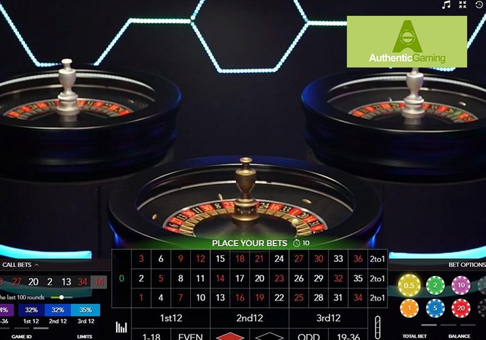 The Duo Live Auto Roulette Online Slot Demo Game by Authentic Gaming