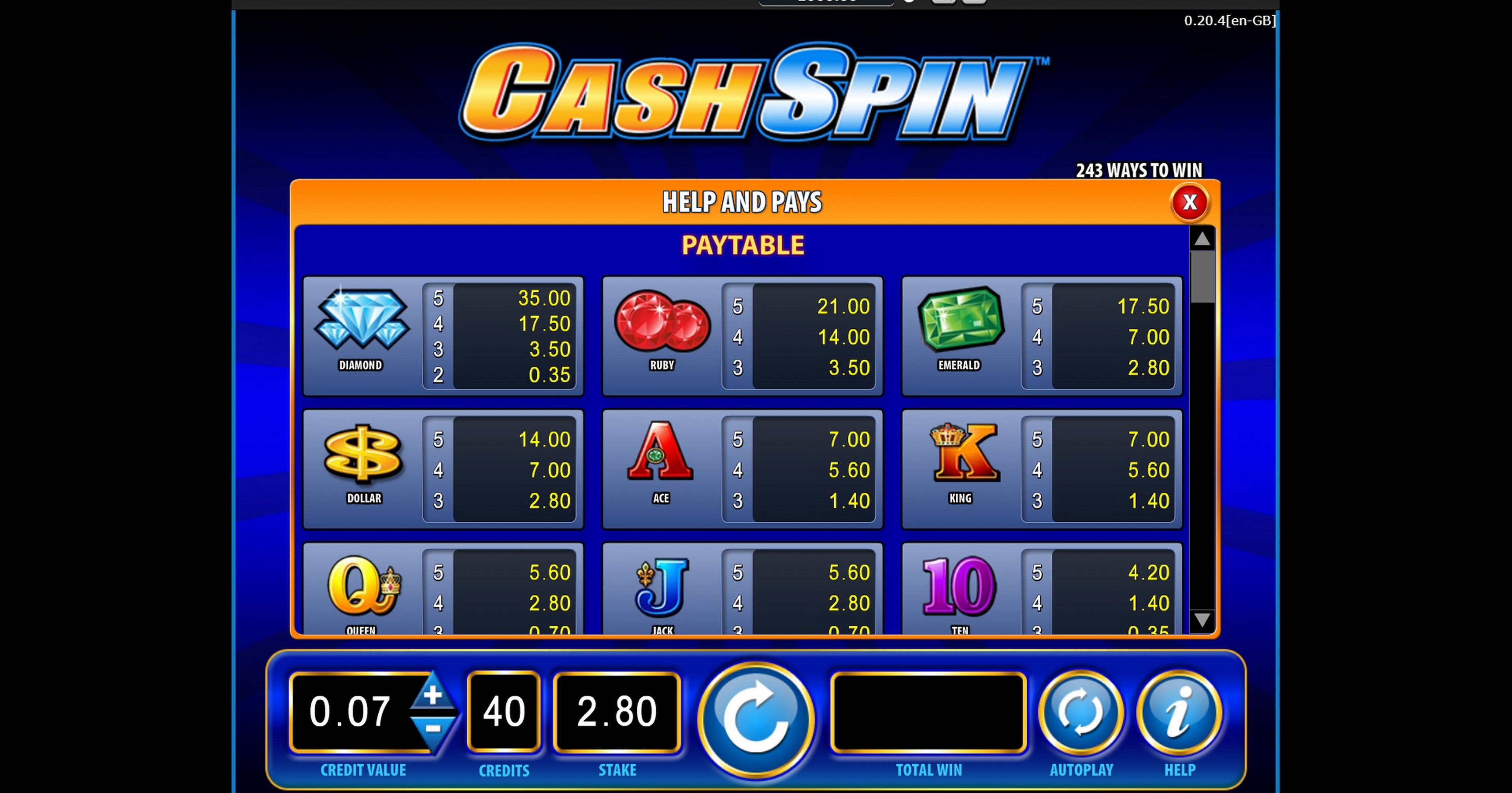 Info of Cash Spin Slot Game by Bally Technologies