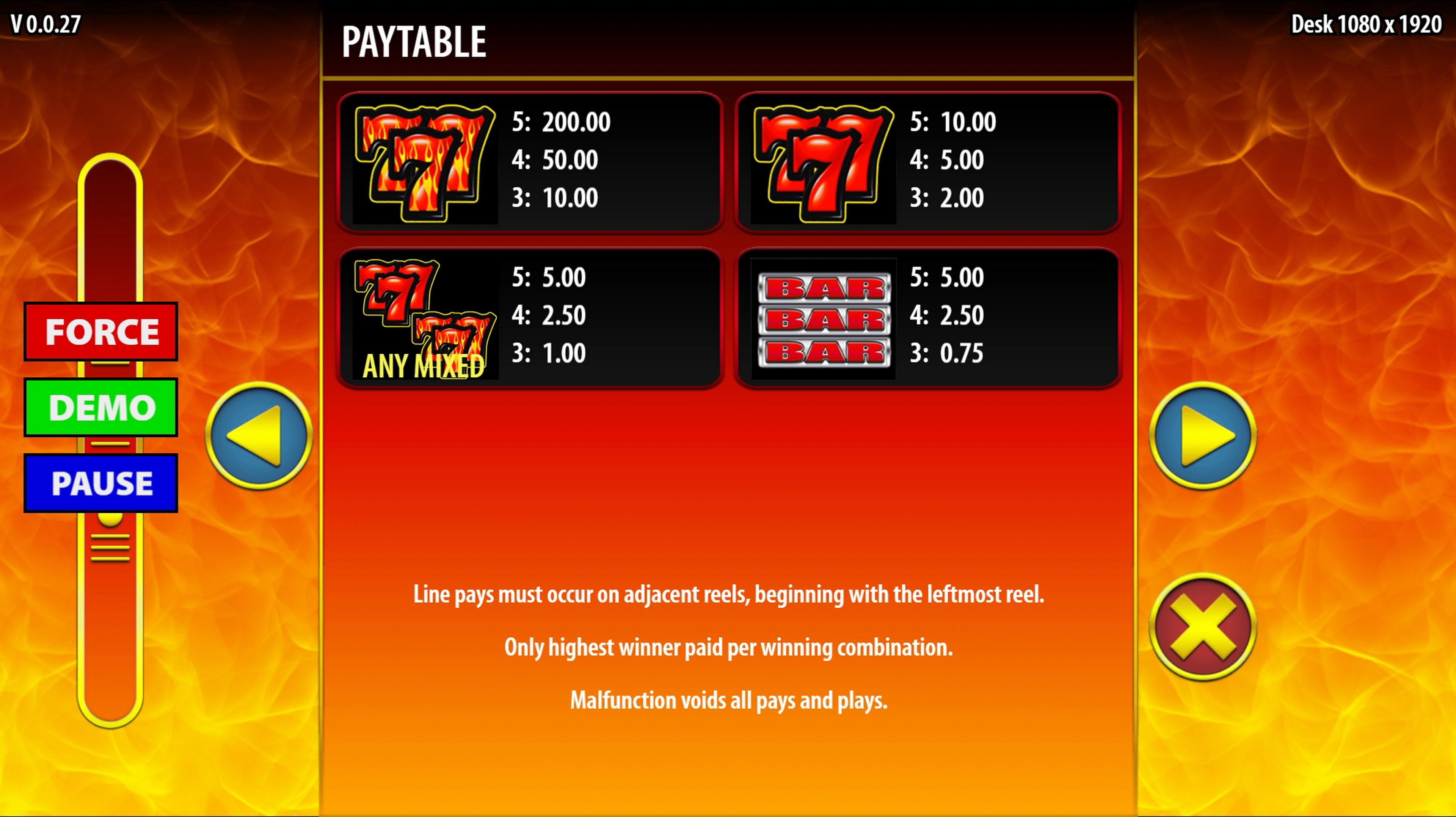 Info of Hot Shot Progressive Slot Game by Bally Technologies