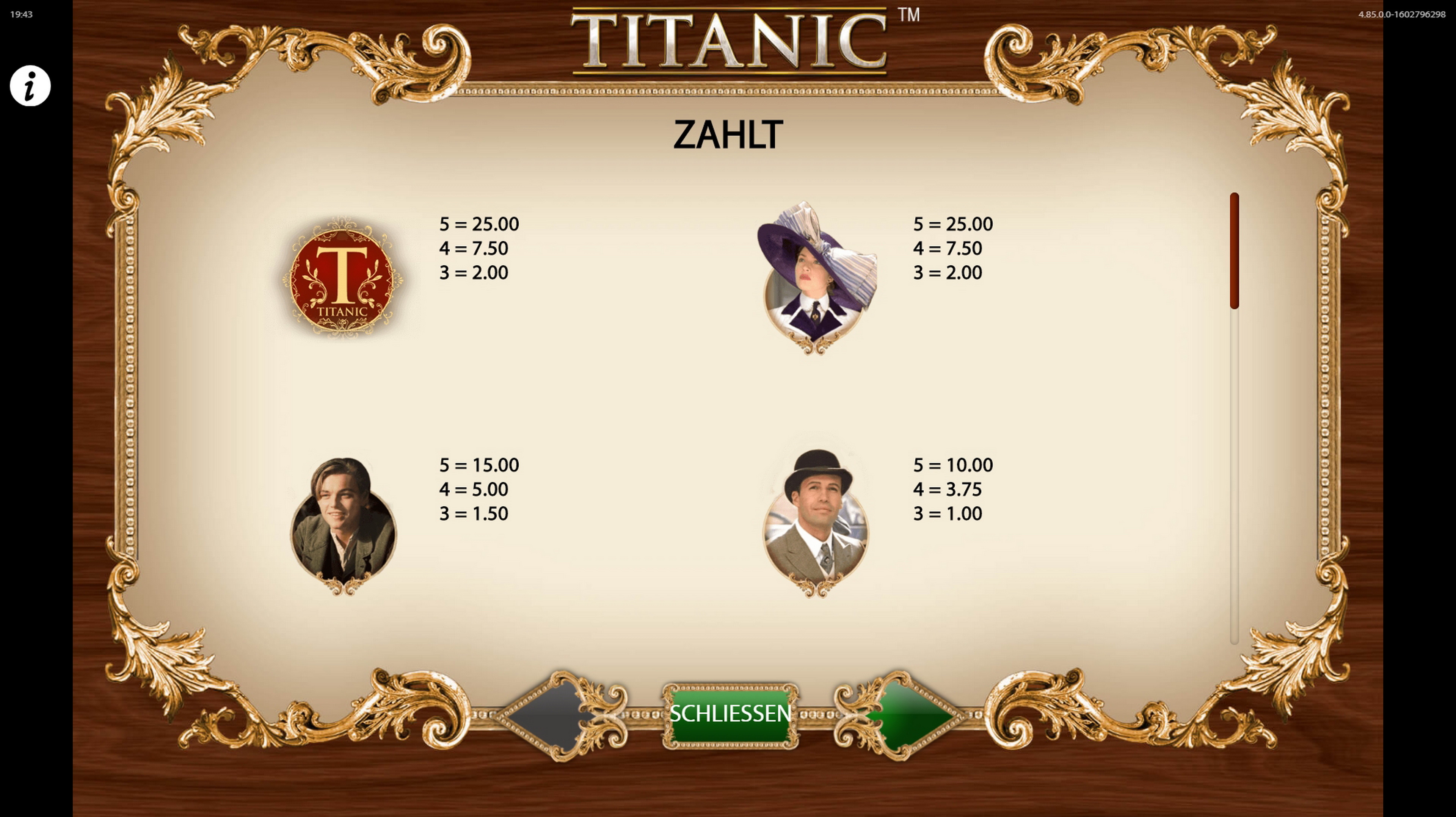 Info of TITANIC Slot Game by Bally Technologies