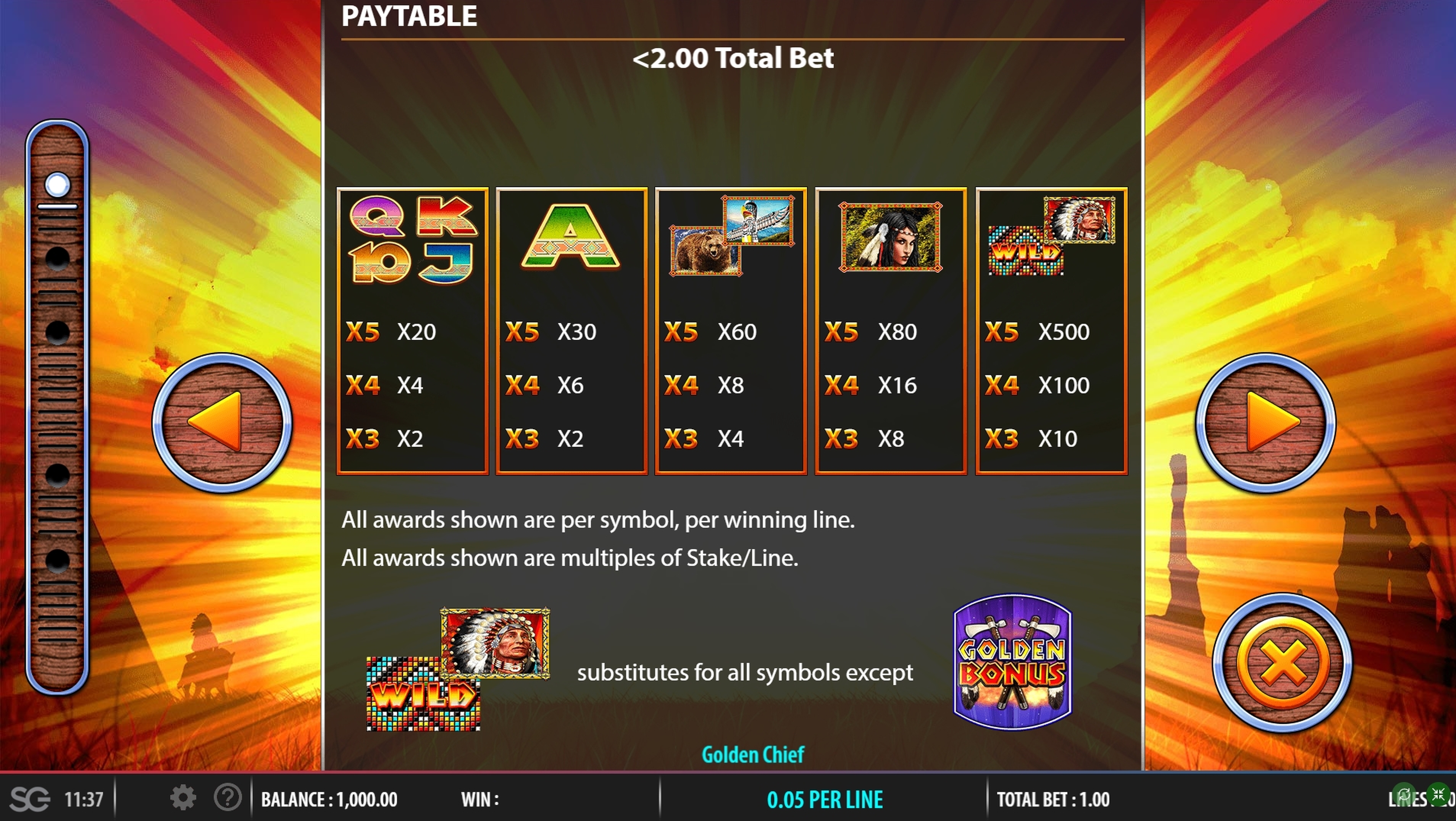 Info of Golden Chief Slot Game by Barcrest Games