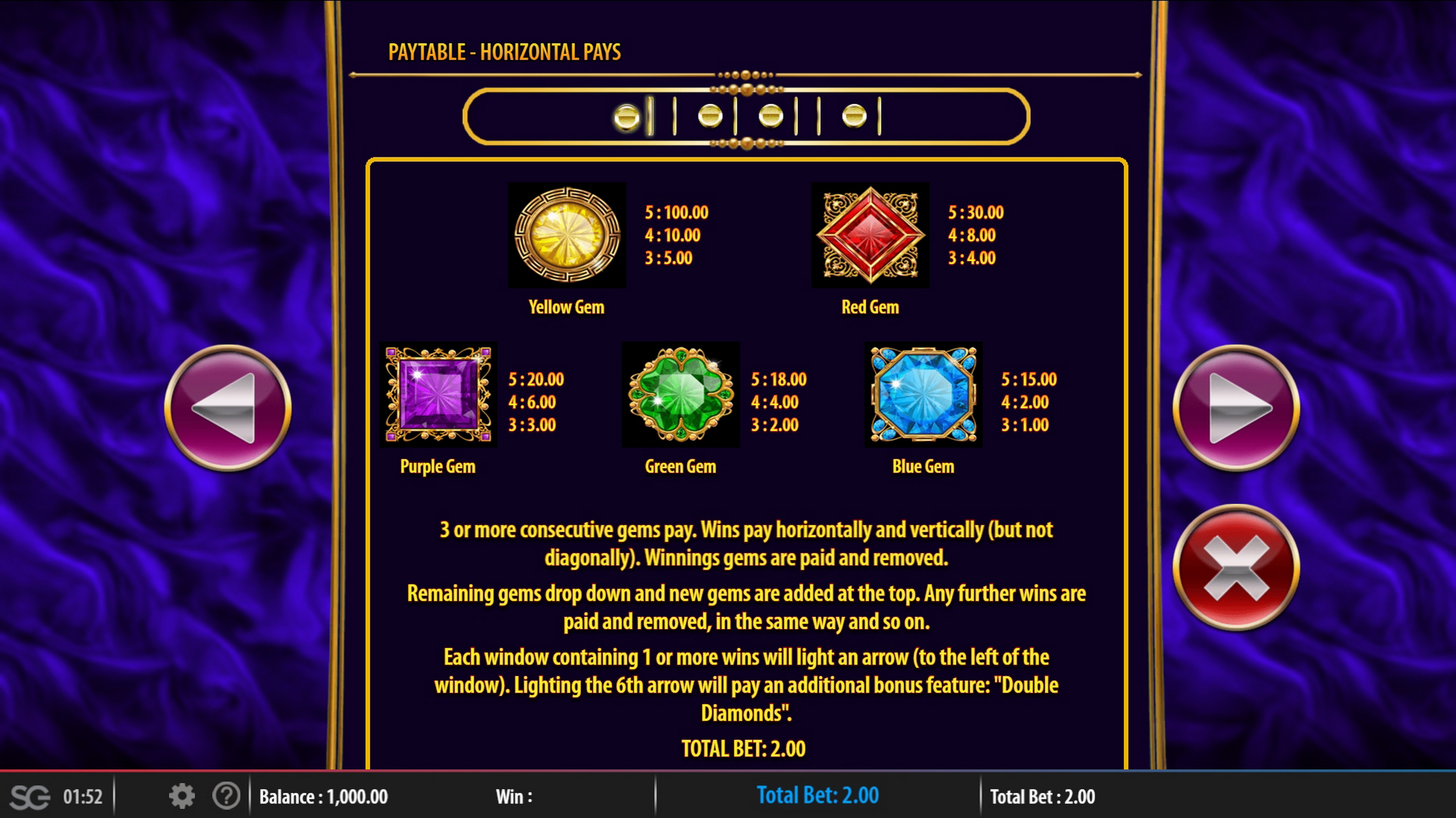 Info of Winfall Slot Game by Barcrest Games