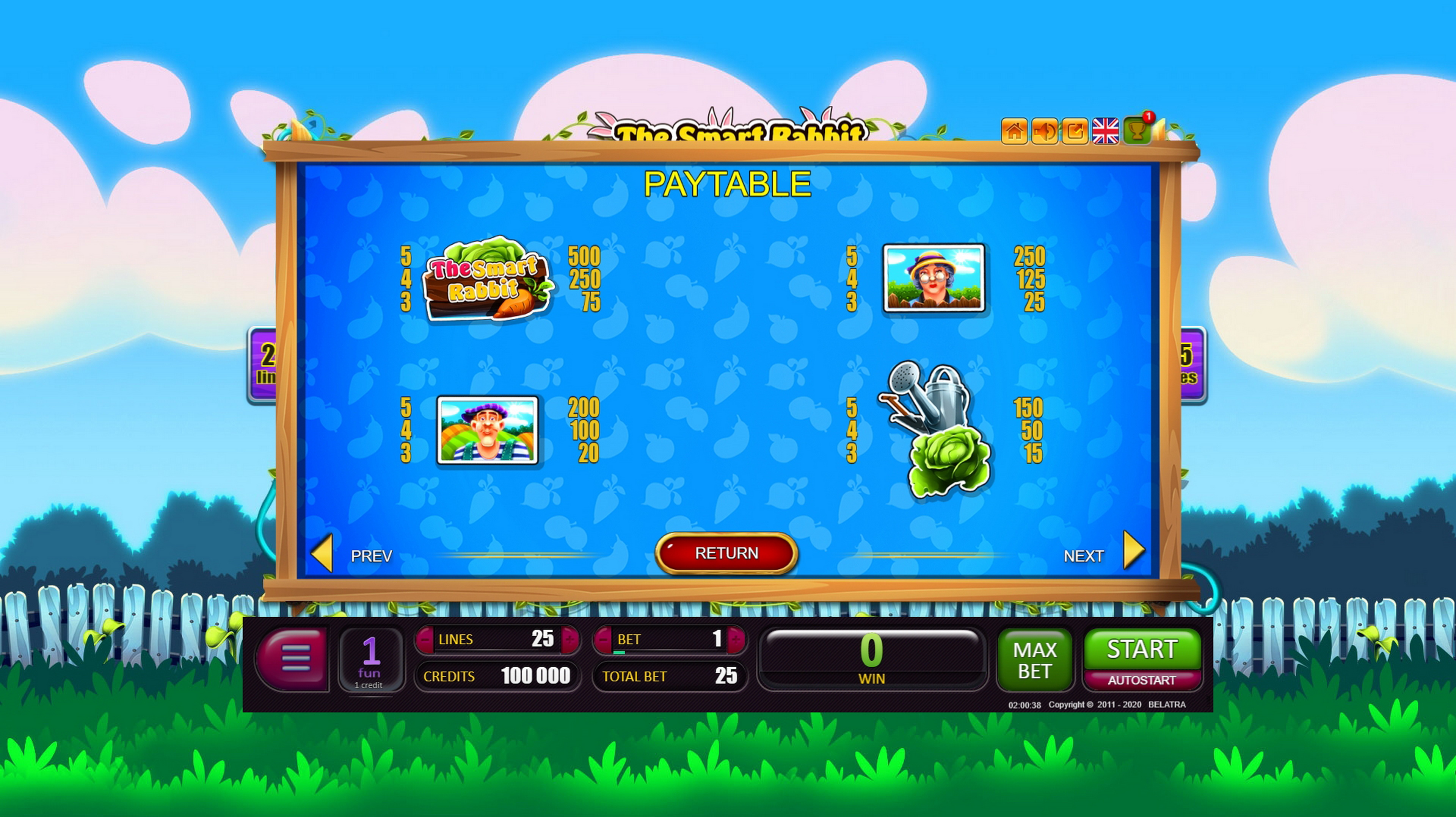 Info of The Smart Rabbit Slot Game by Belatra Games