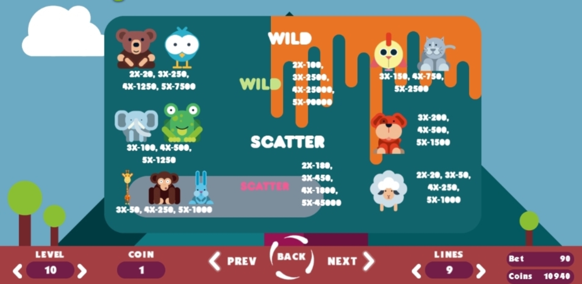 Animals demo