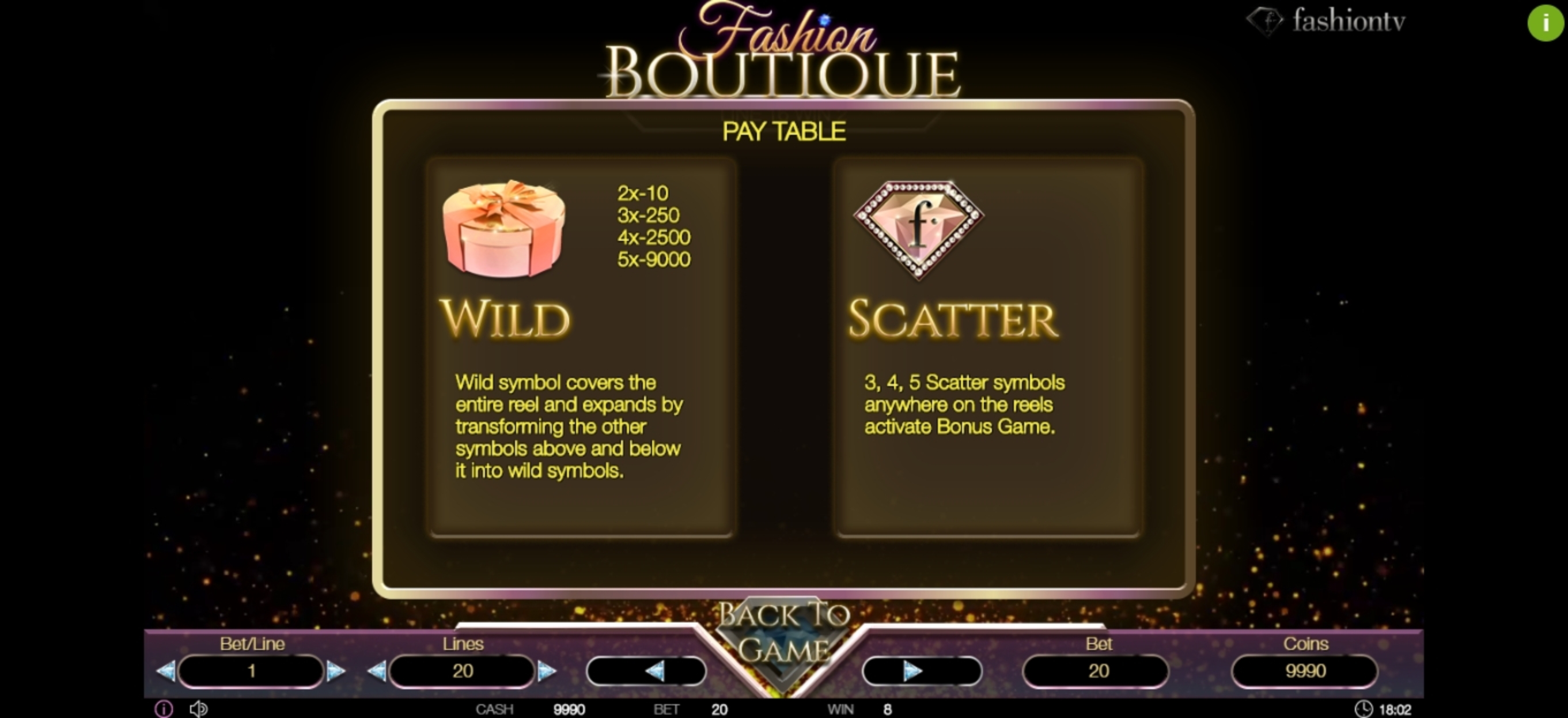 Info of Fashion Boutique Slot Game by Betconstruct
