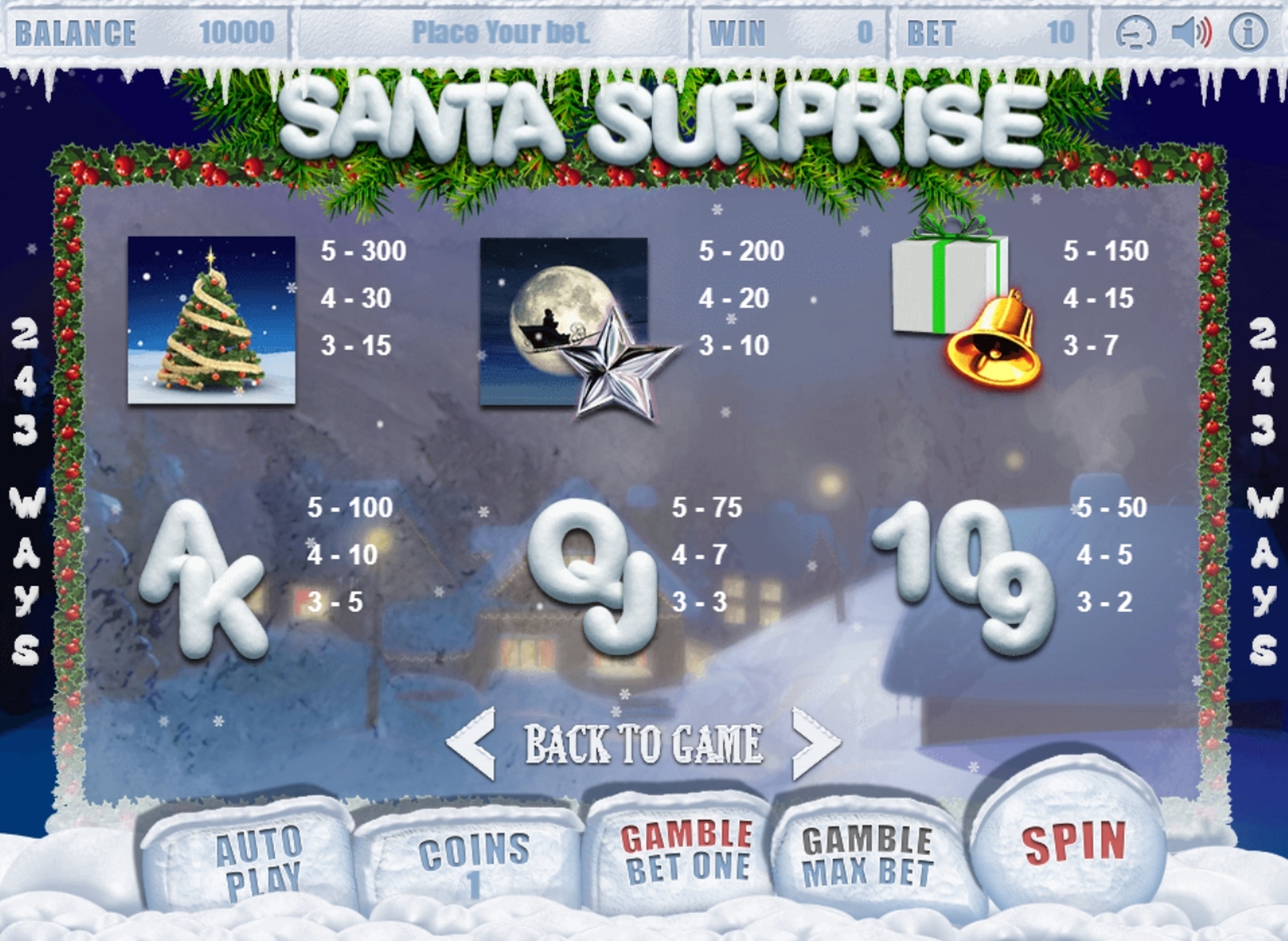 Info of Santa Surprise Slot Game by Betconstruct