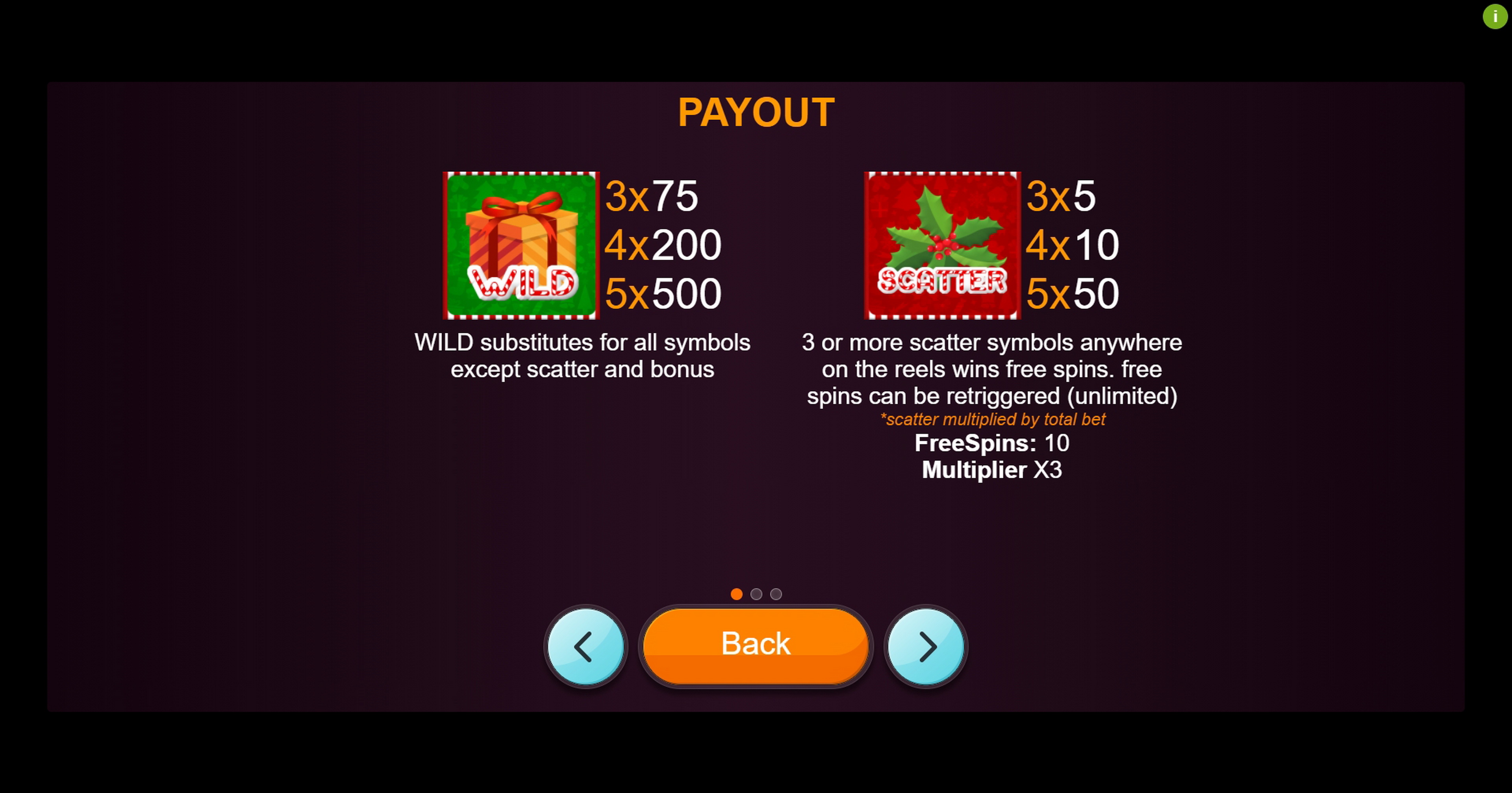 Info of Christmas Tales Slot Game by betiXon