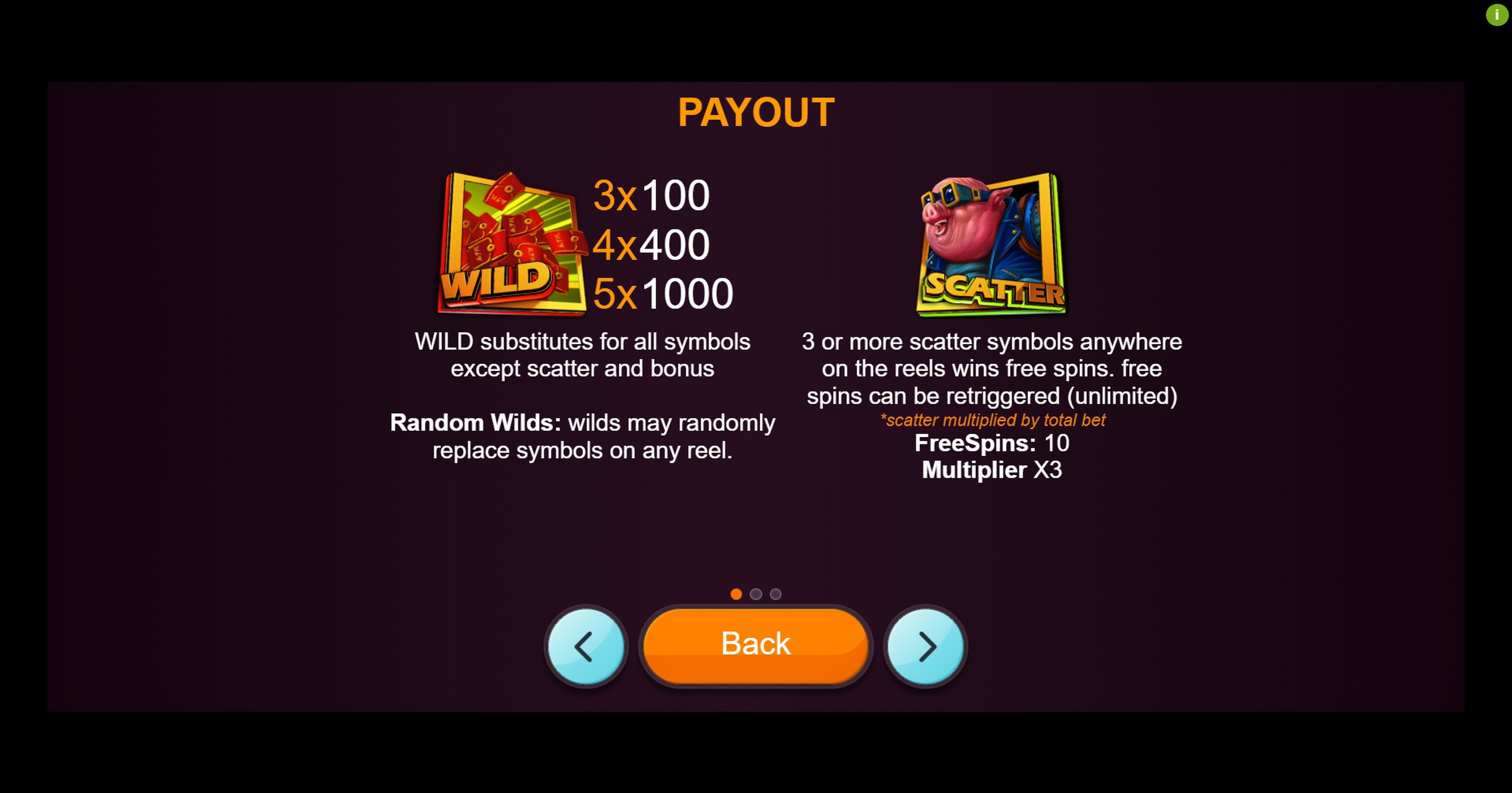 Info of Pig of Luck Slot Game by betiXon