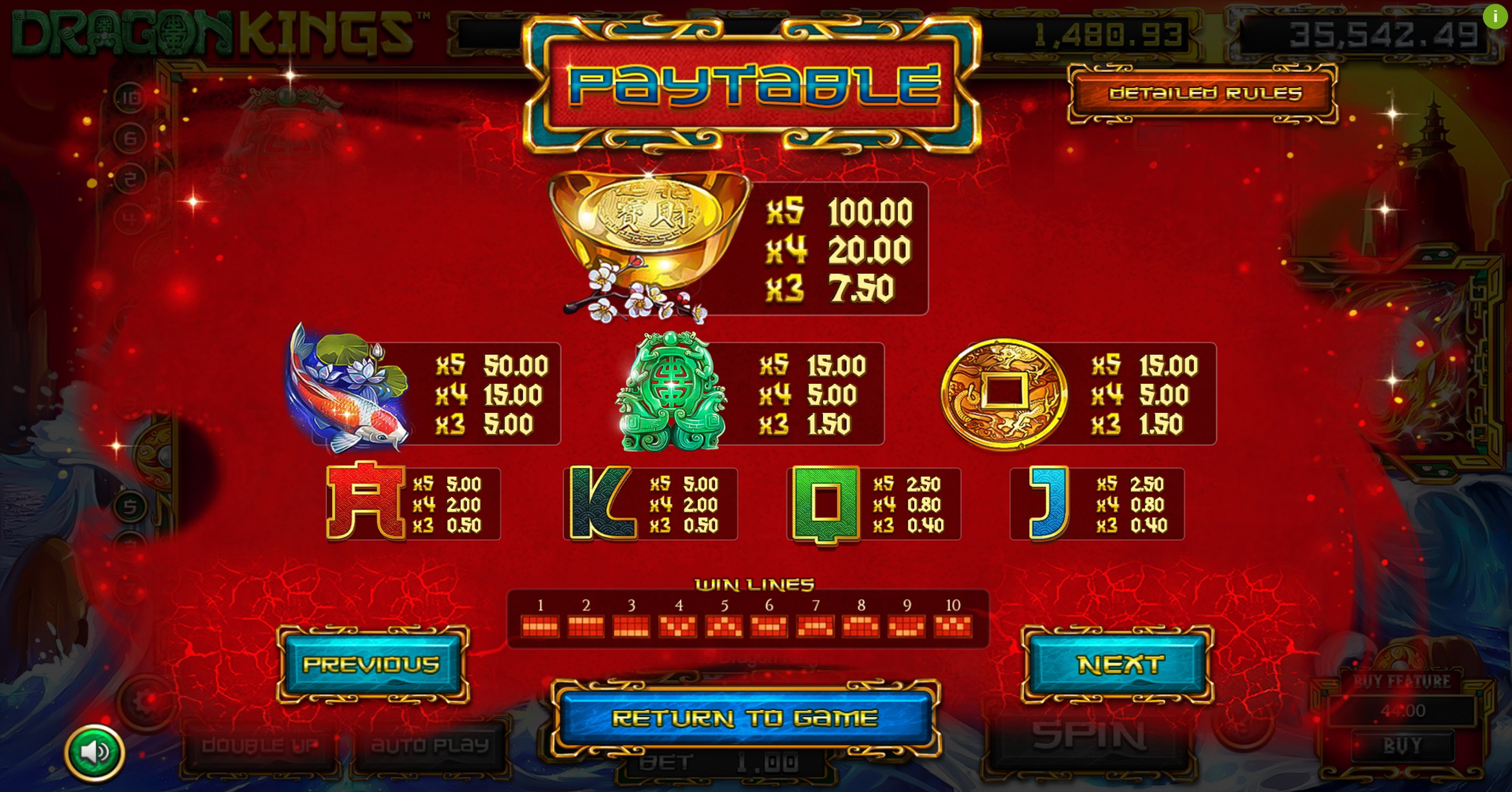 Info of Dragon Kings Slot Game by Betsoft