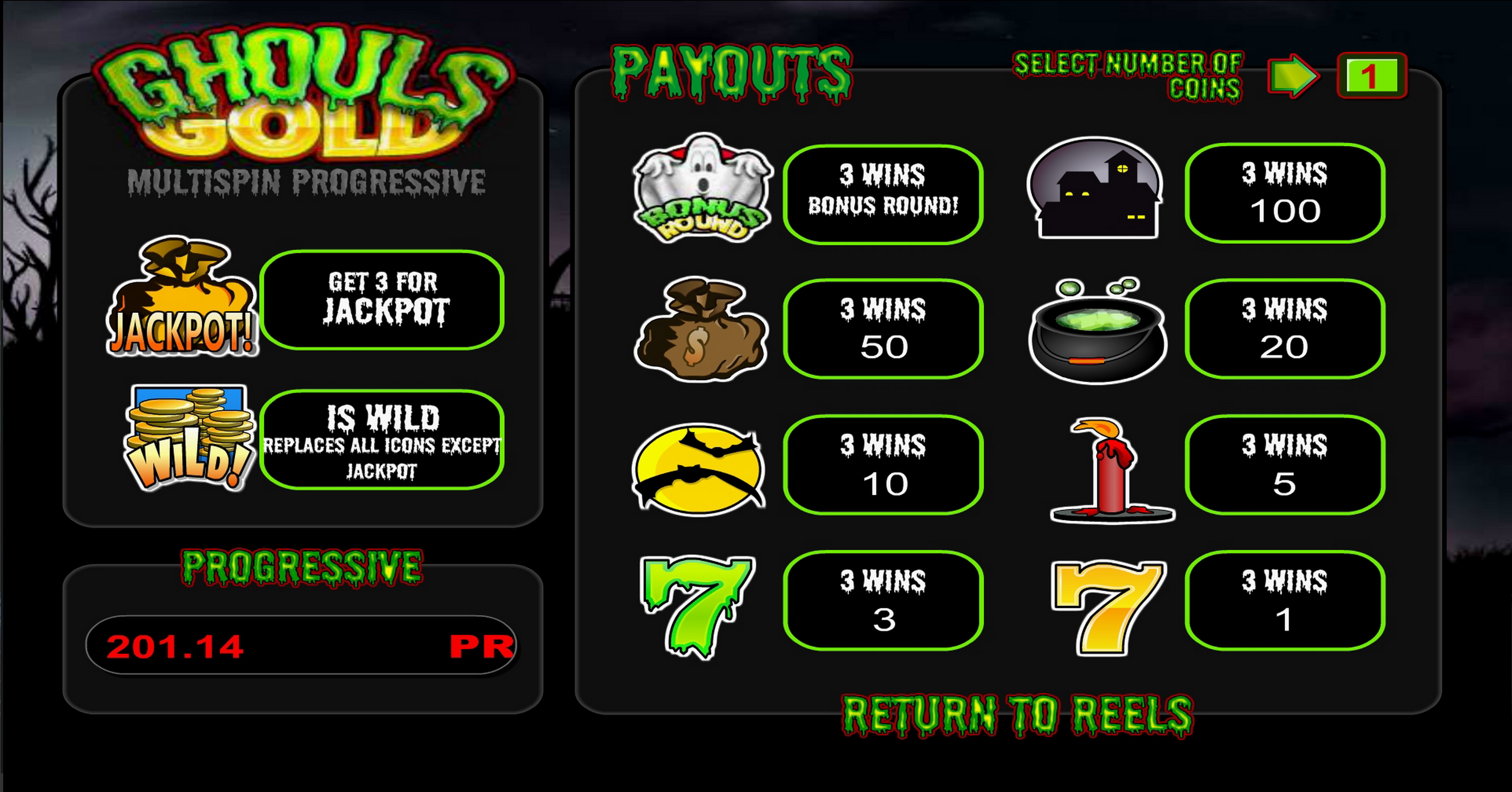 Info of Ghouls Gold Slot Game by Betsoft