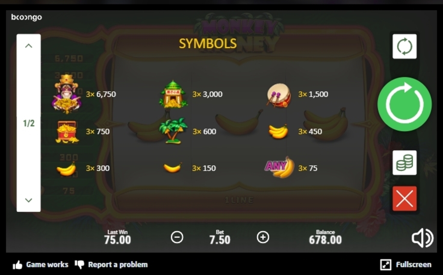 Info of Monkey Money Slot Game by Betsoft