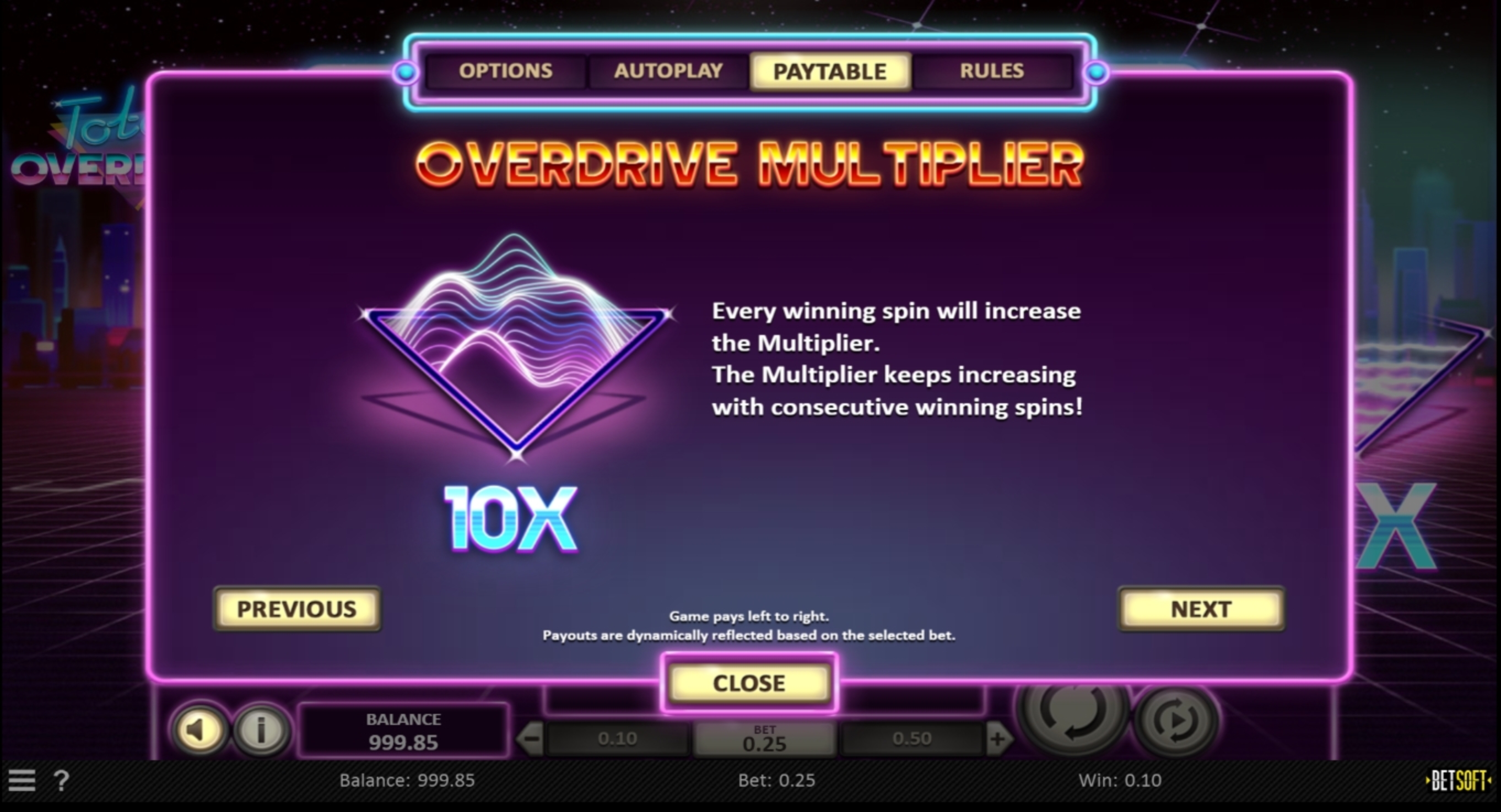 Info of Total Overdrive Slot Game by Betsoft