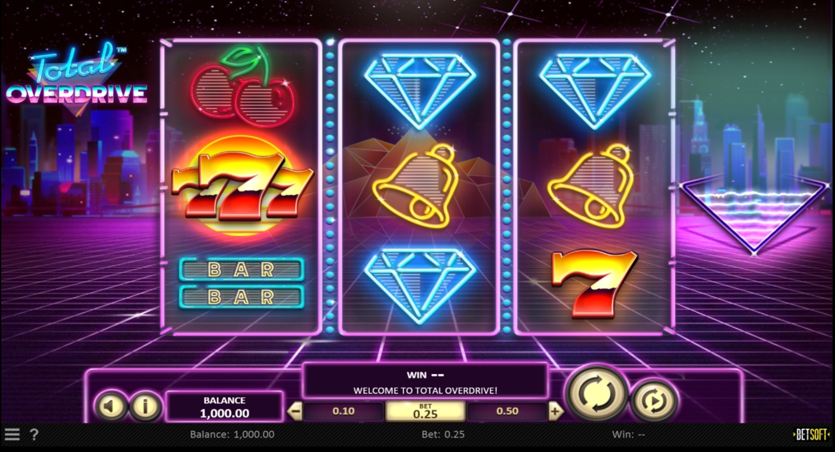Reels in Total Overdrive Slot Game by Betsoft