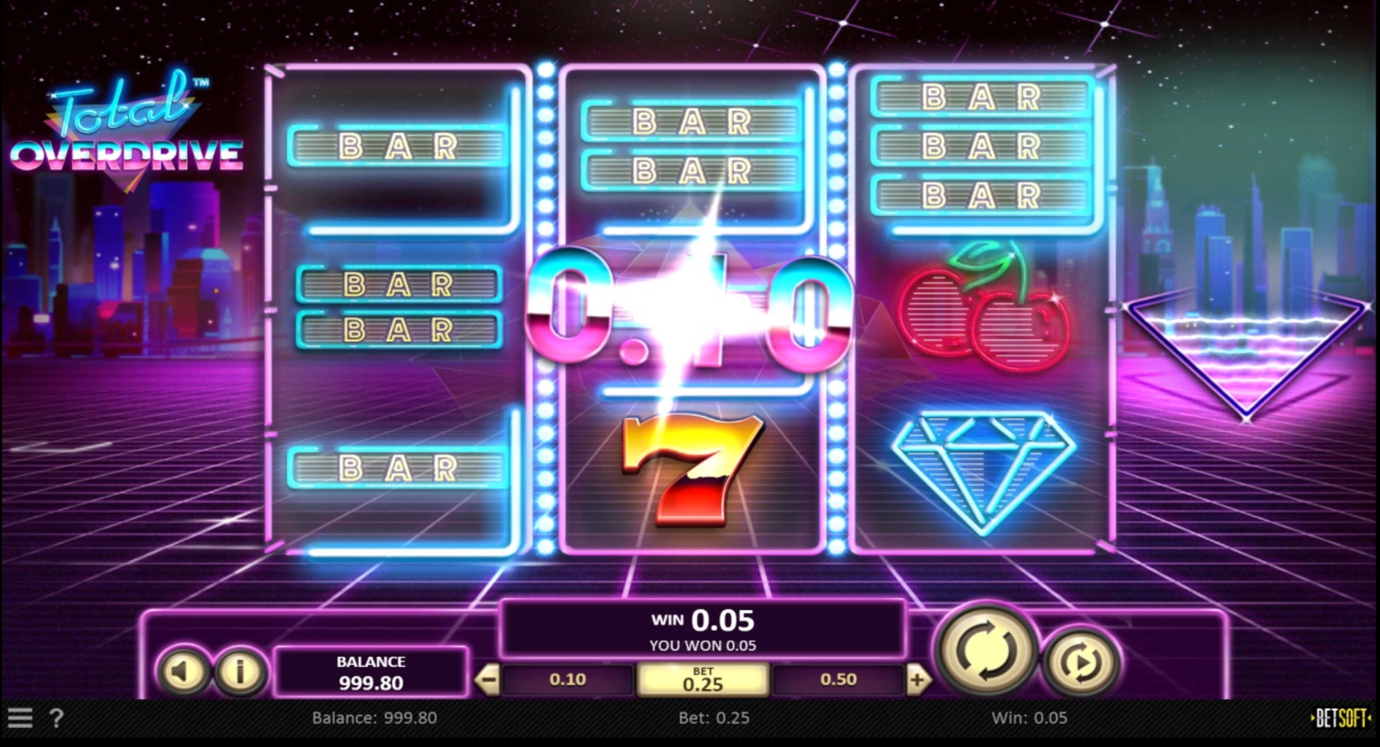 Win Money in Total Overdrive Free Slot Game by Betsoft
