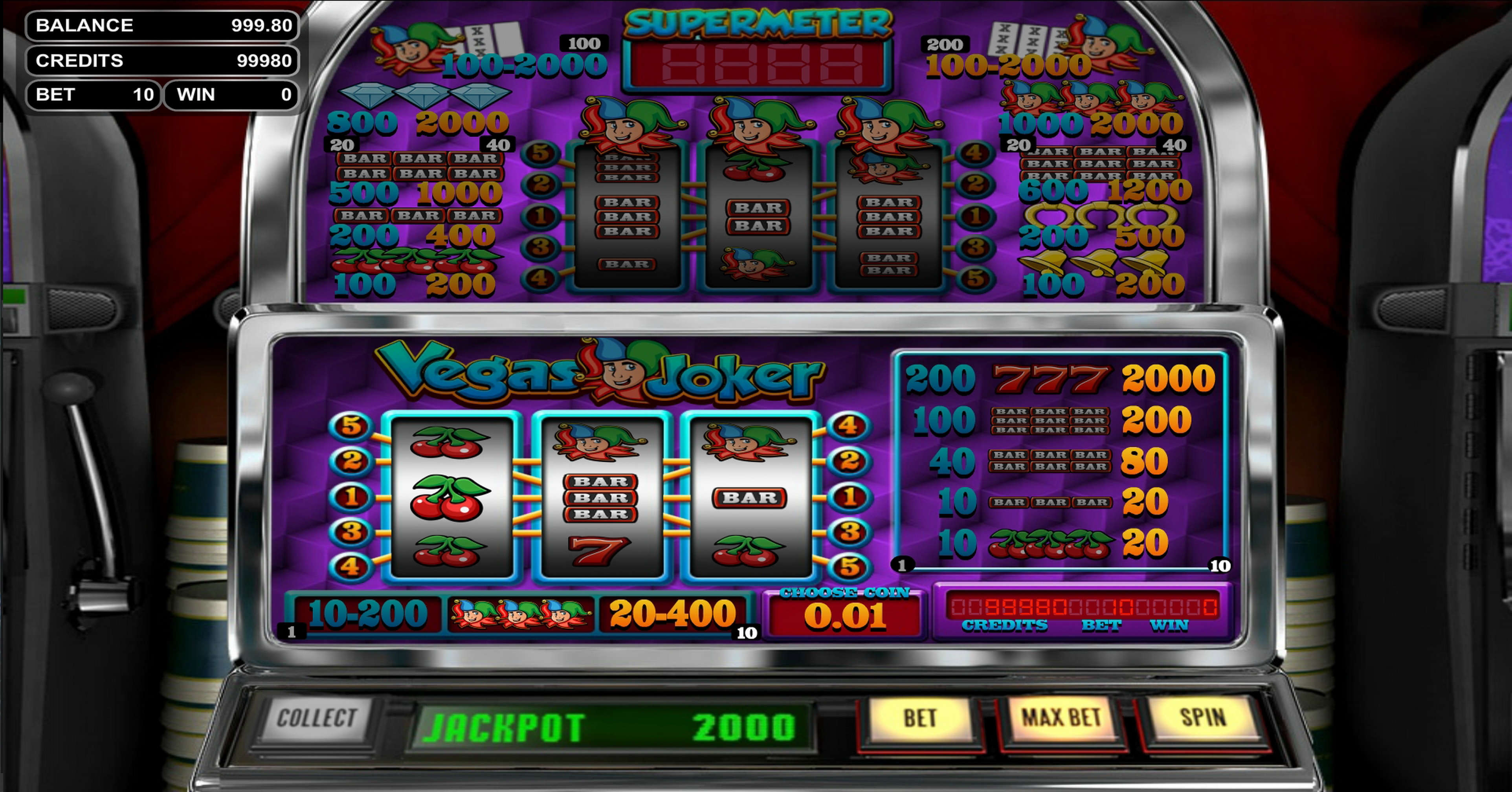 Info of Vegas Joker Slot Game by Betsoft