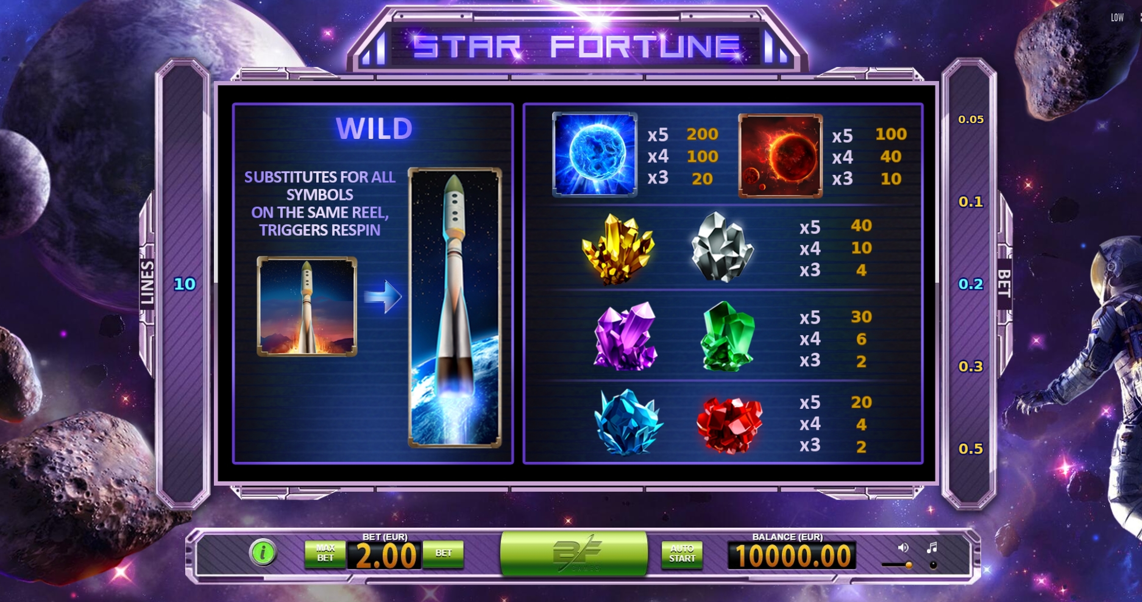 Info of Star Fortune Slot Game by BF Games