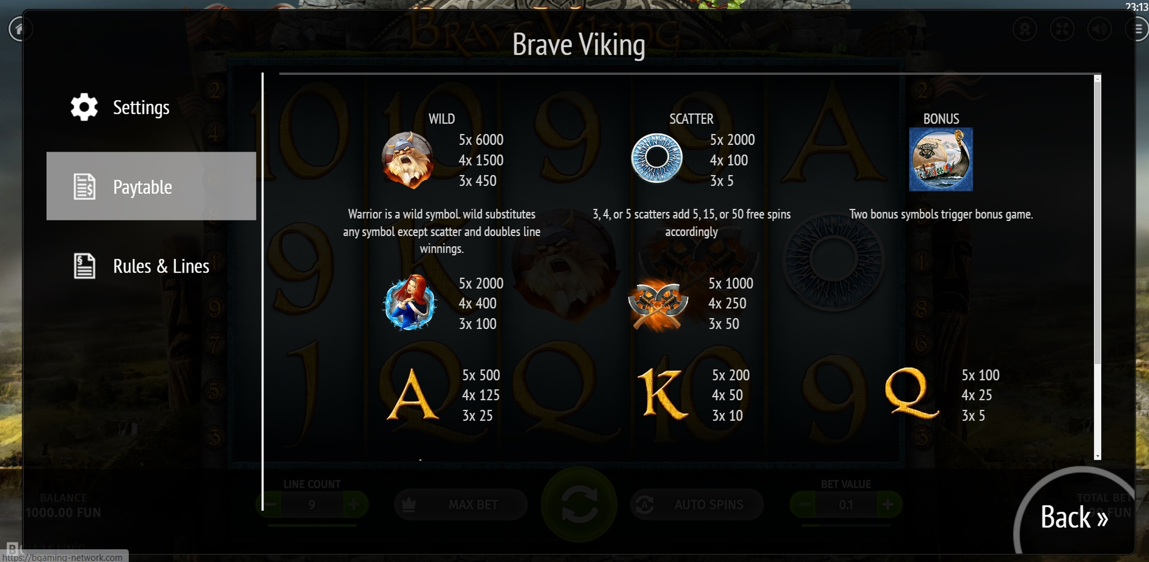 Info of Brave Viking Slot Game by BGAMING