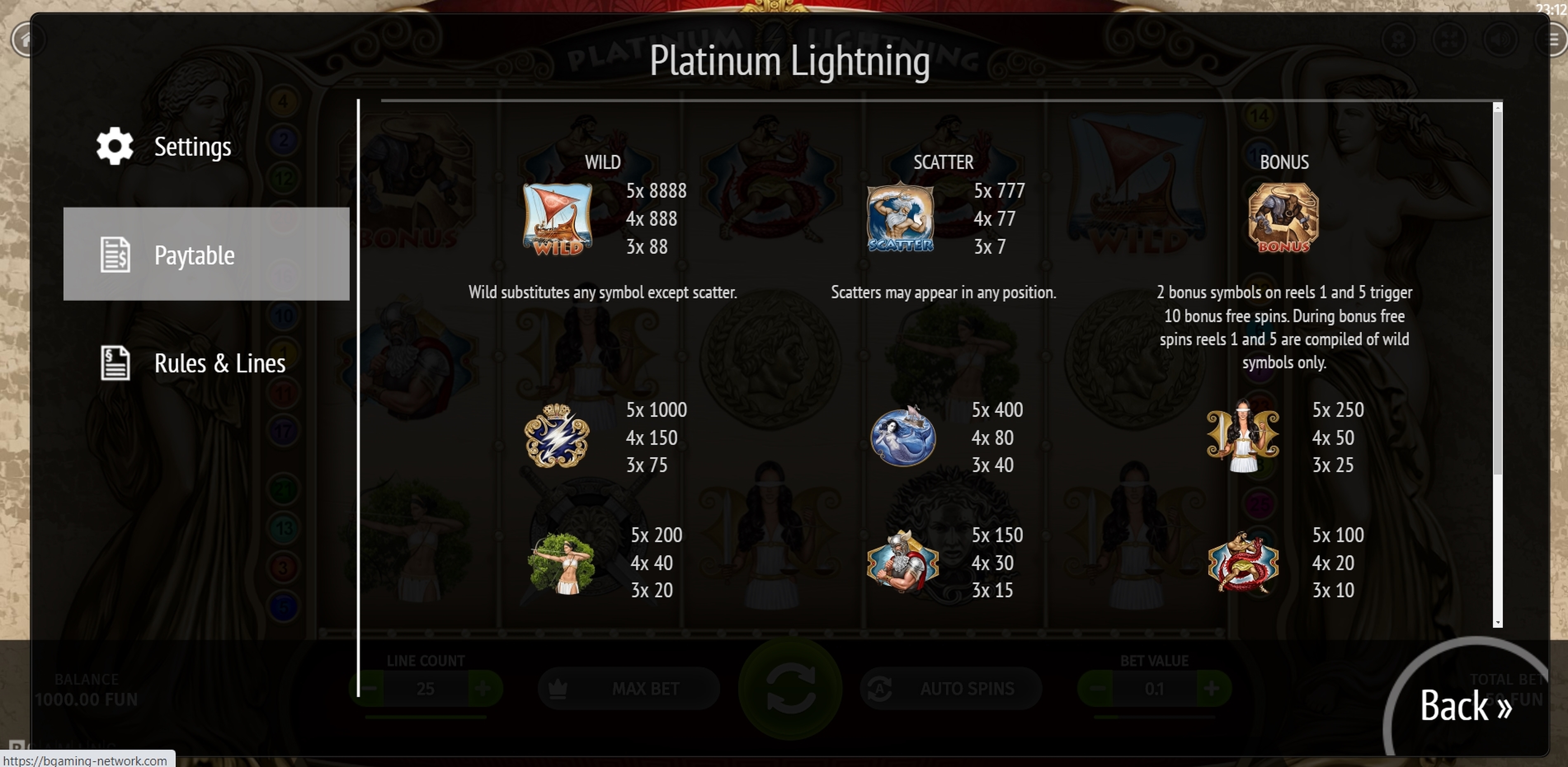Info of Platinum Lightning Slot Game by BGAMING