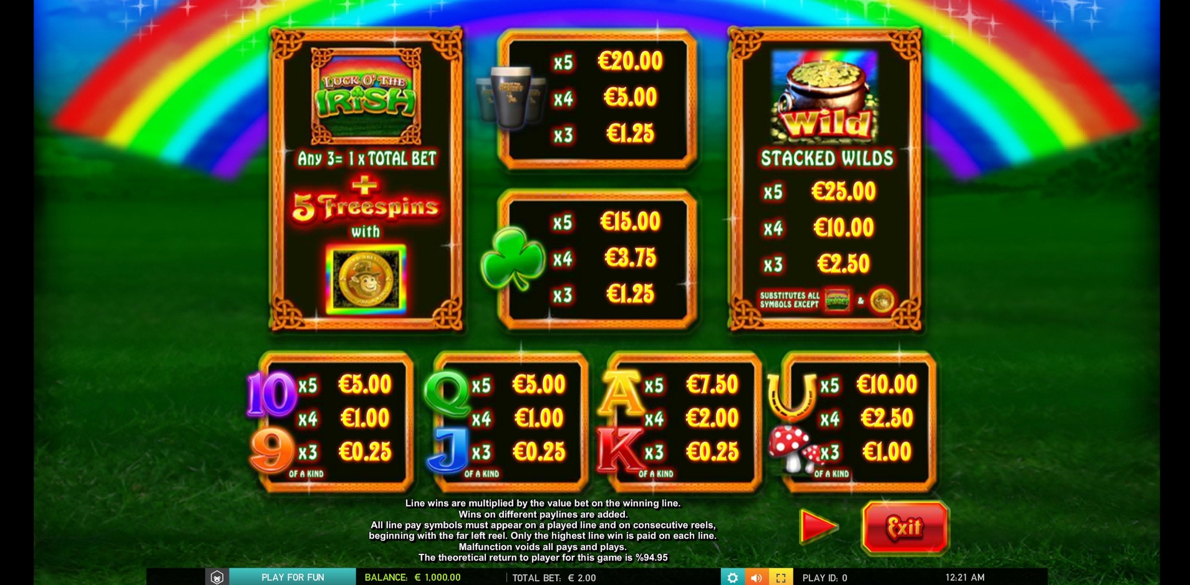 Info of Luck O' the Irish Slot Game by Blueprint Gaming