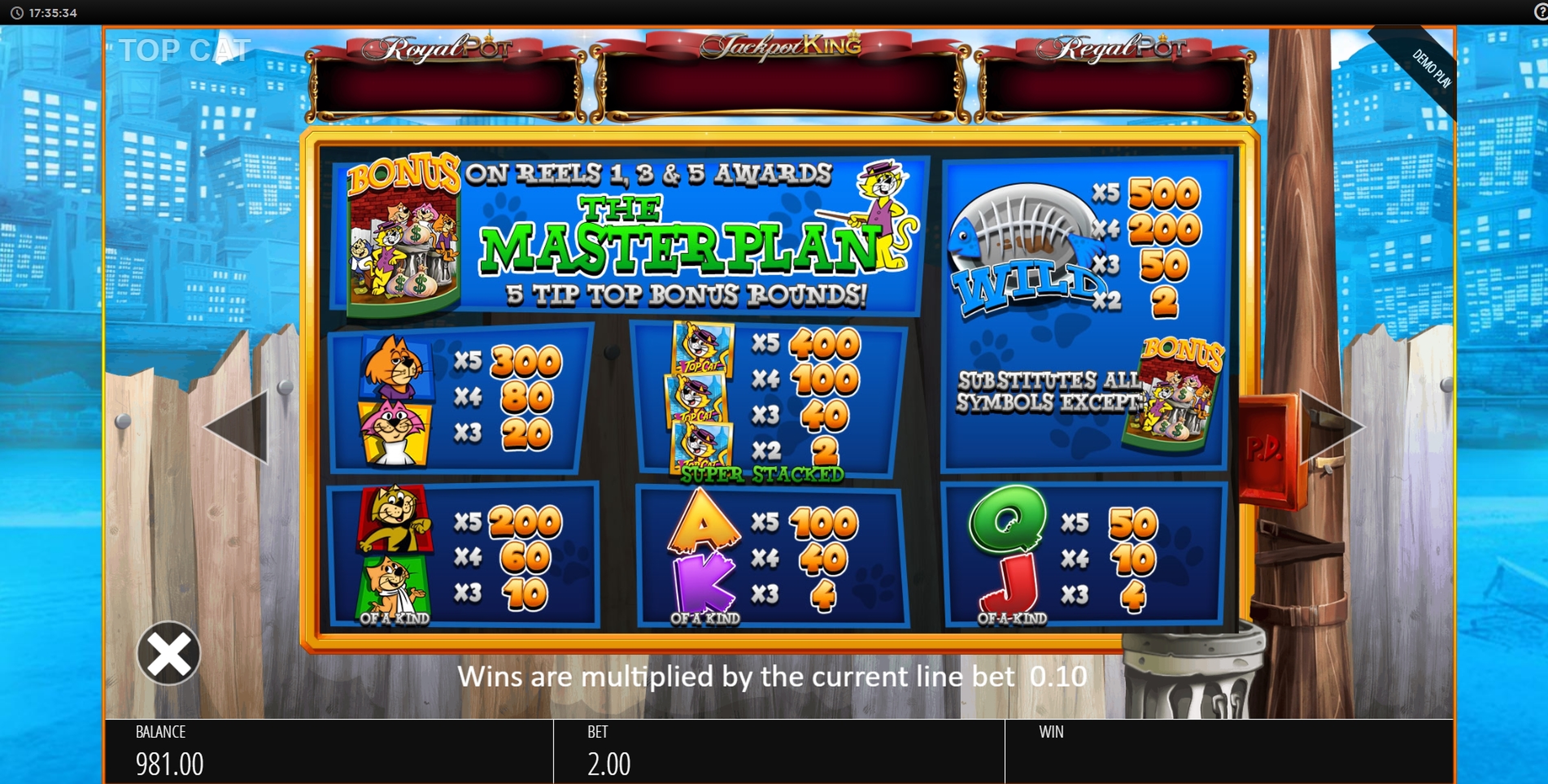 Info of Top Cat Slot Game by Blueprint Gaming