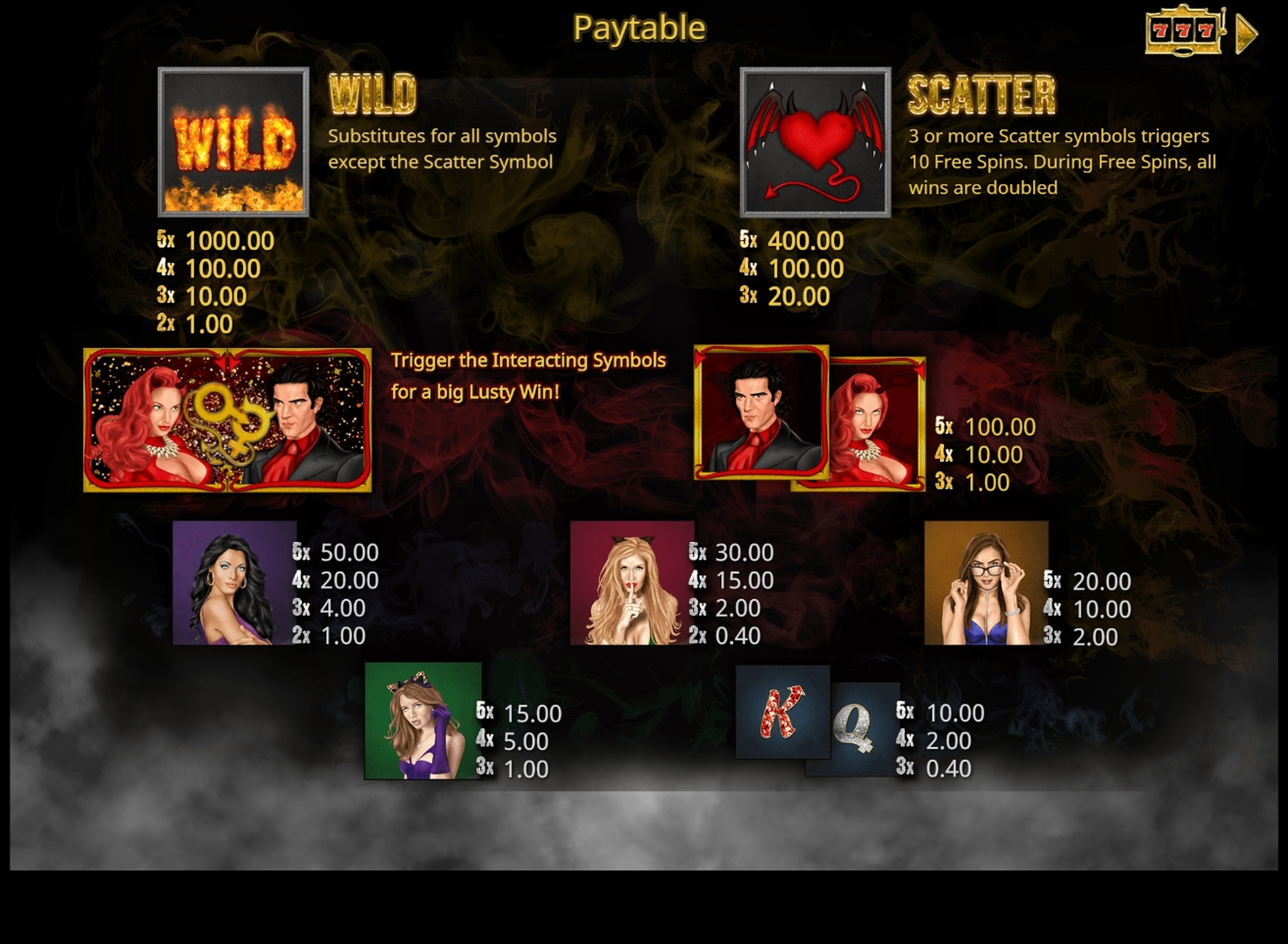 Info of Devil's Heat Slot Game by Booming Games