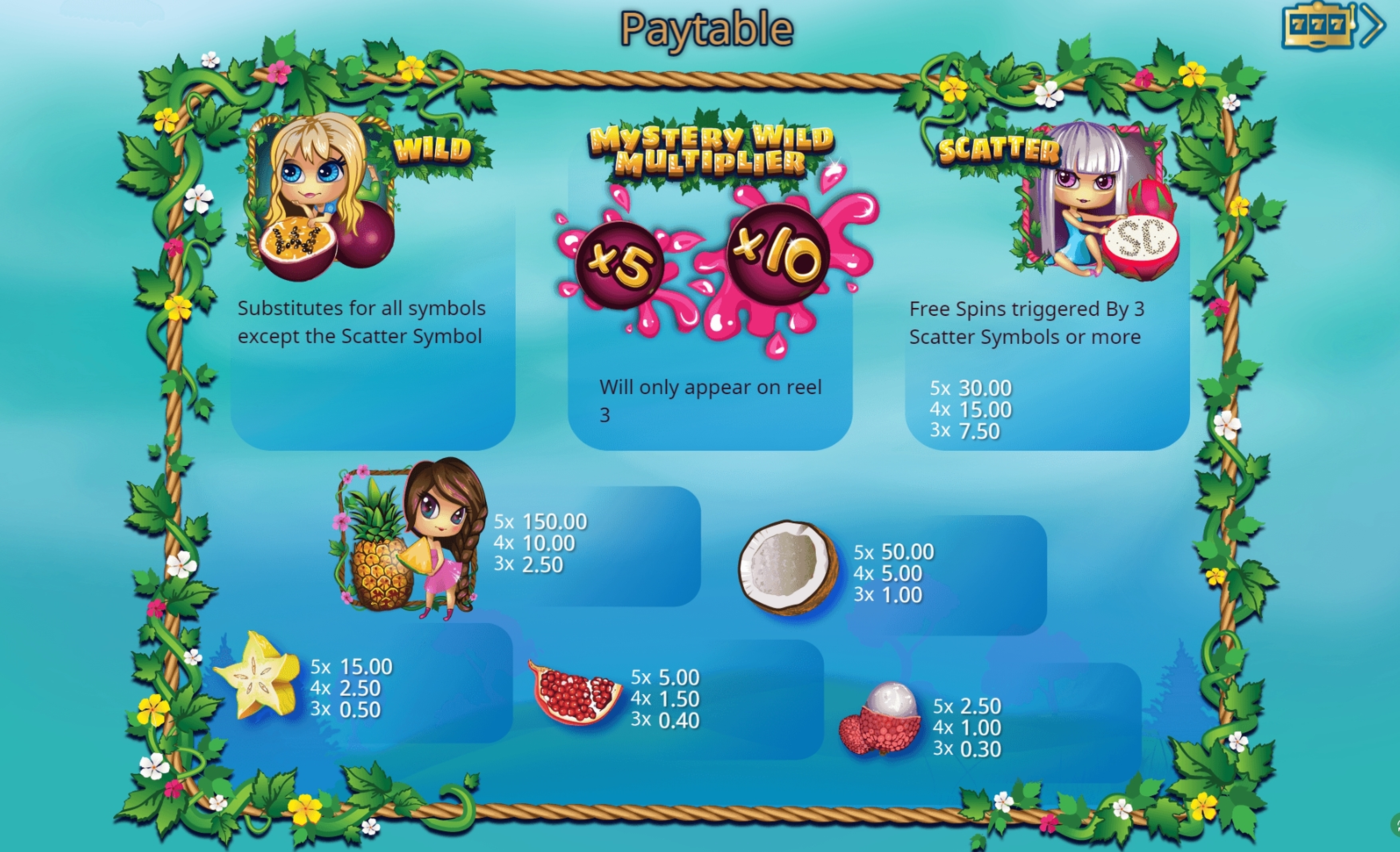 Info of Exotic Fruit Slot Game by Booming Games