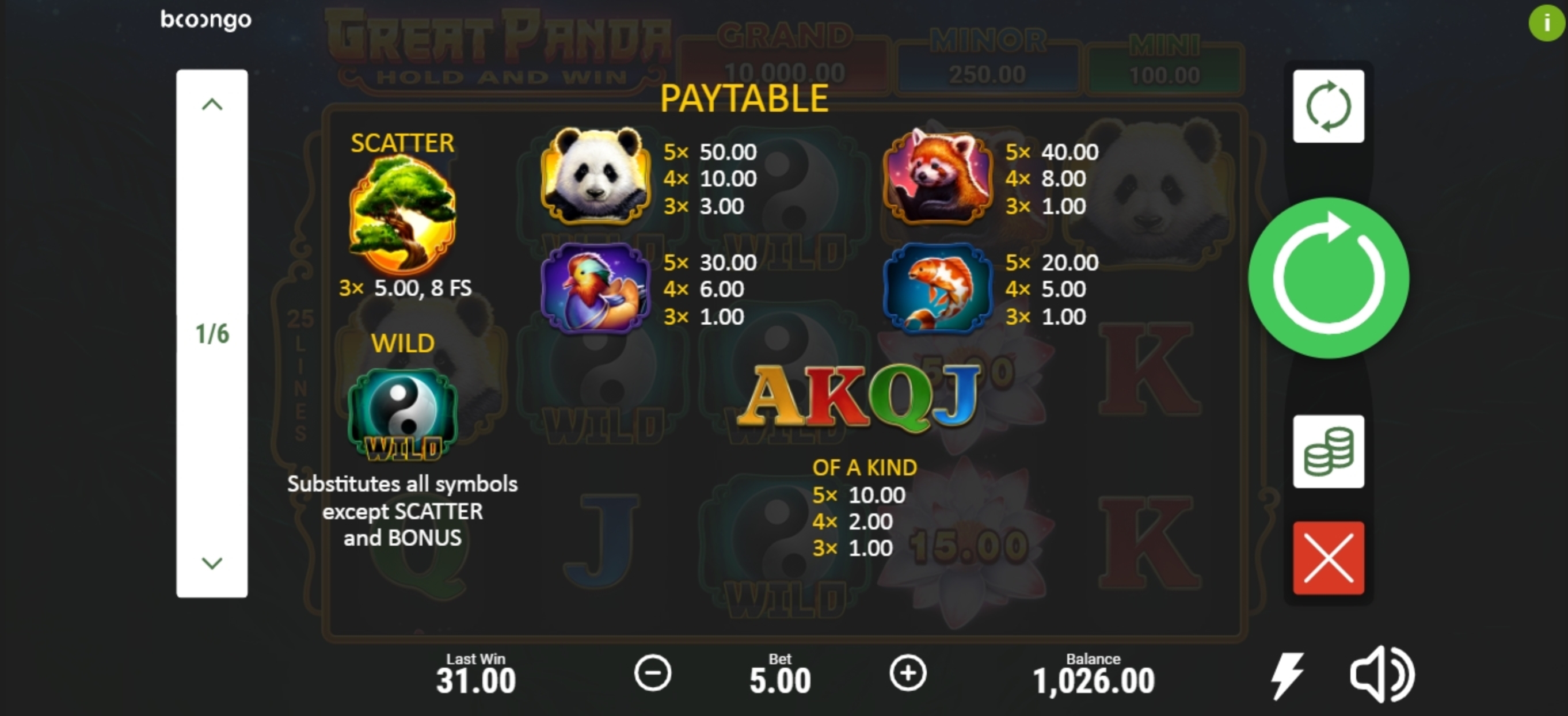 Info of Great Panda Slot Game by Booongo Gaming