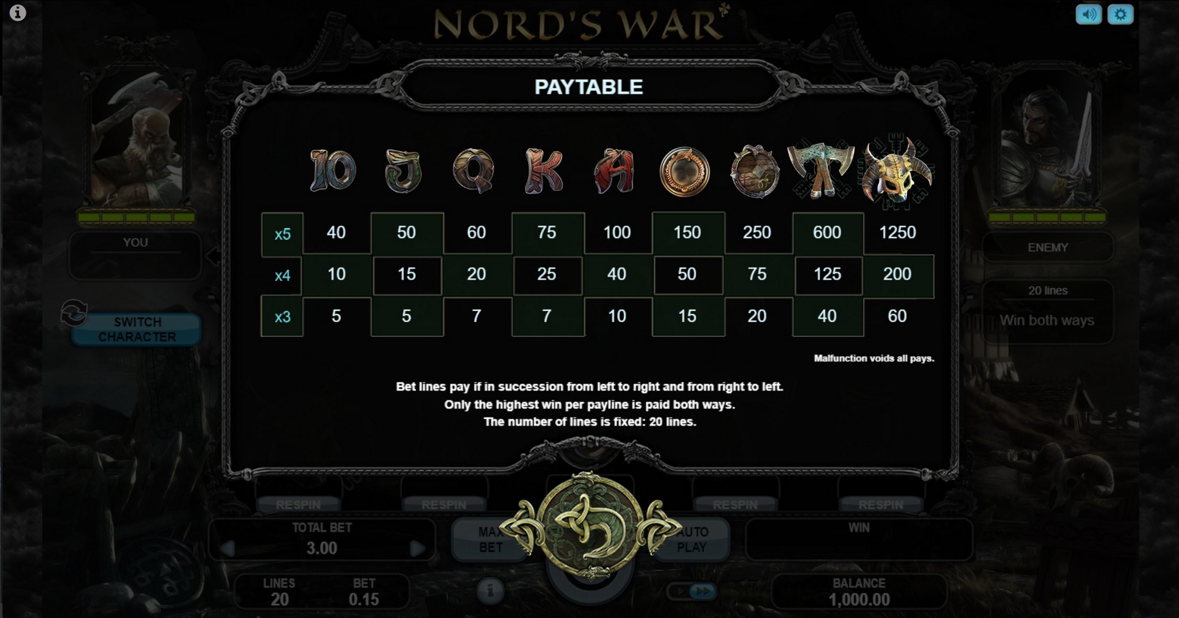 Info of Nord's War Slot Game by Booongo Gaming