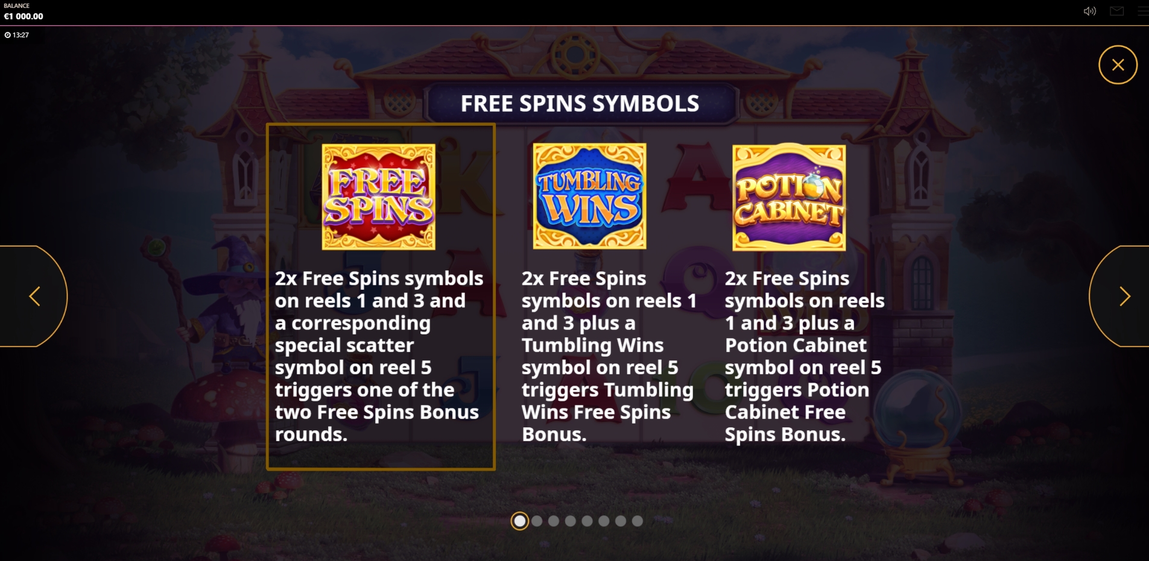 Info of Tumble Dwarf Slot Game by Cayetano Gaming